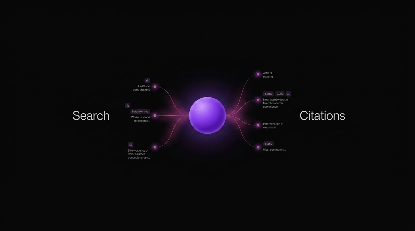 a modern flow chart showing SEO and citations working together