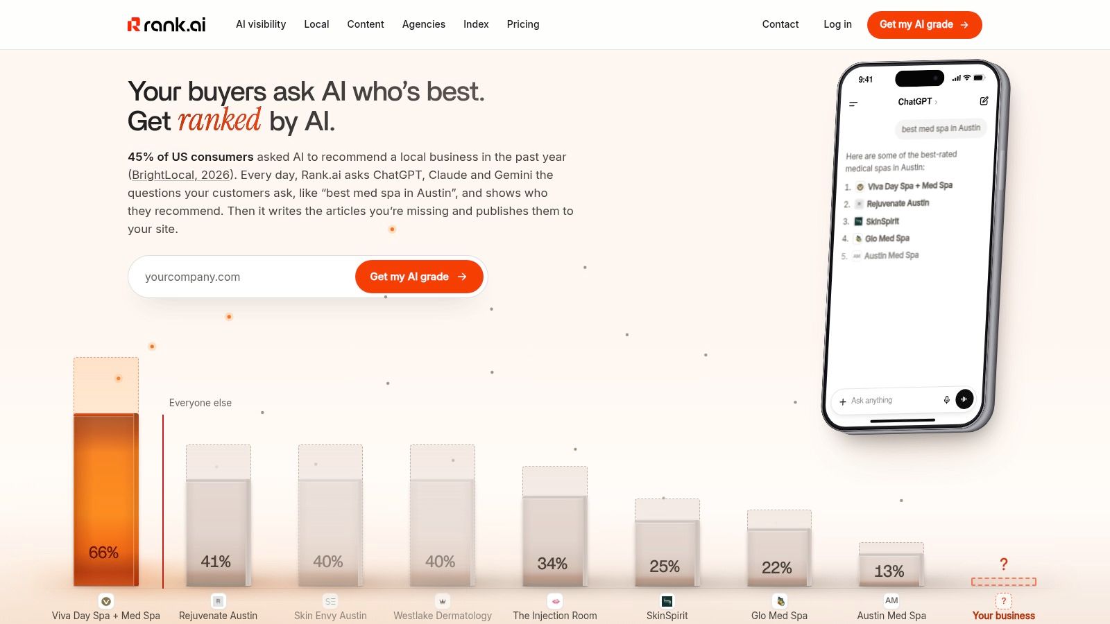 BrightEdge AI Overviews tracking