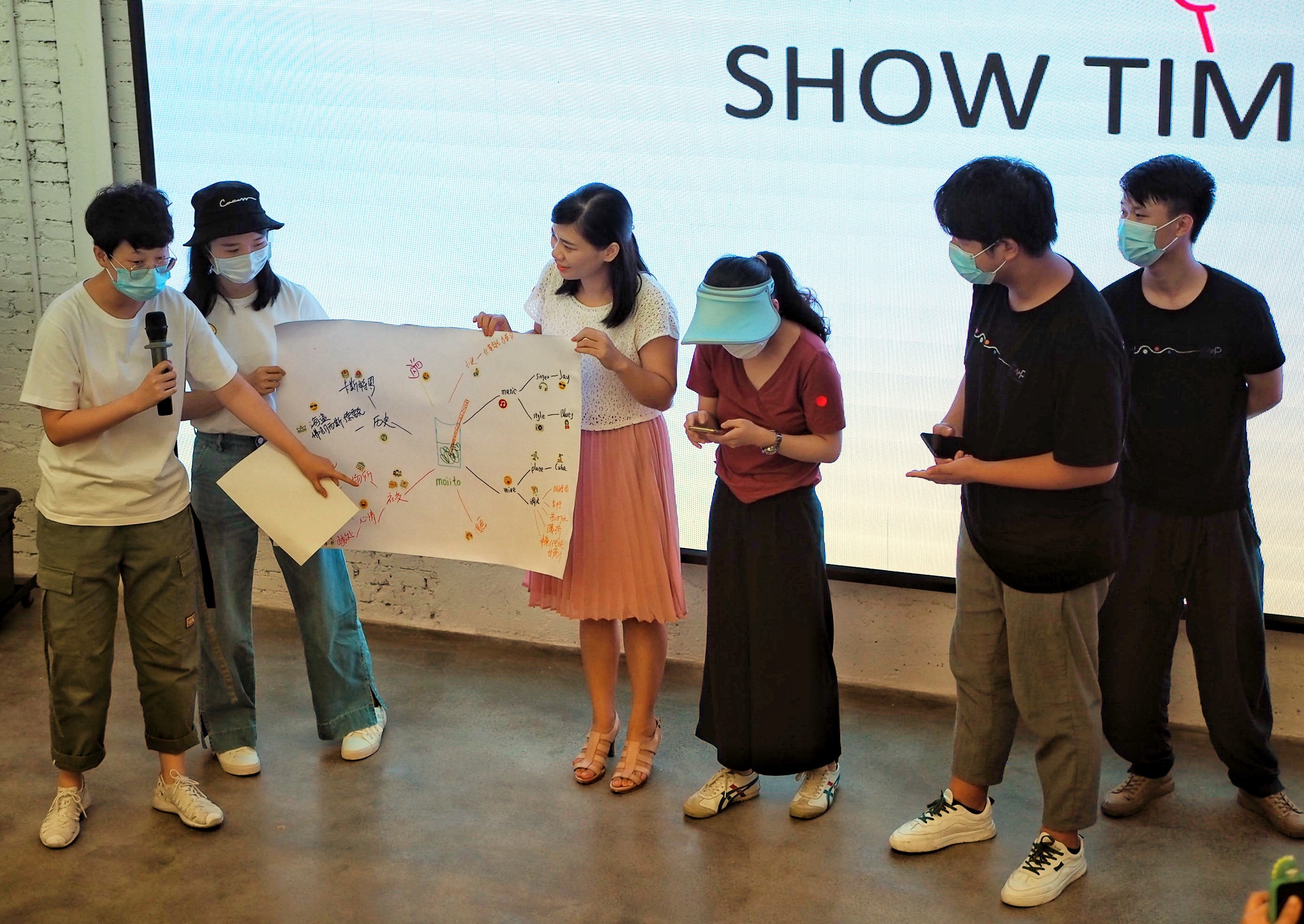 沙龙活动现场展示导图