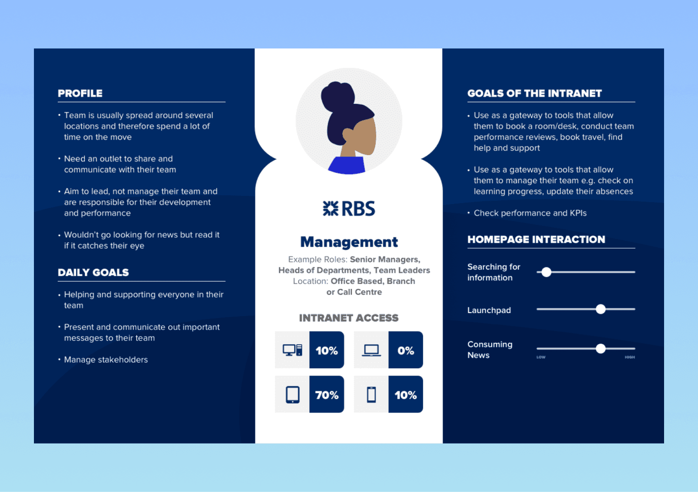 Streamlined credit card comparisons: The compare credit cards website