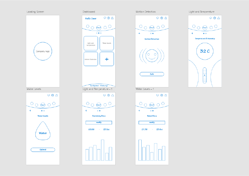 a cell phone on a table