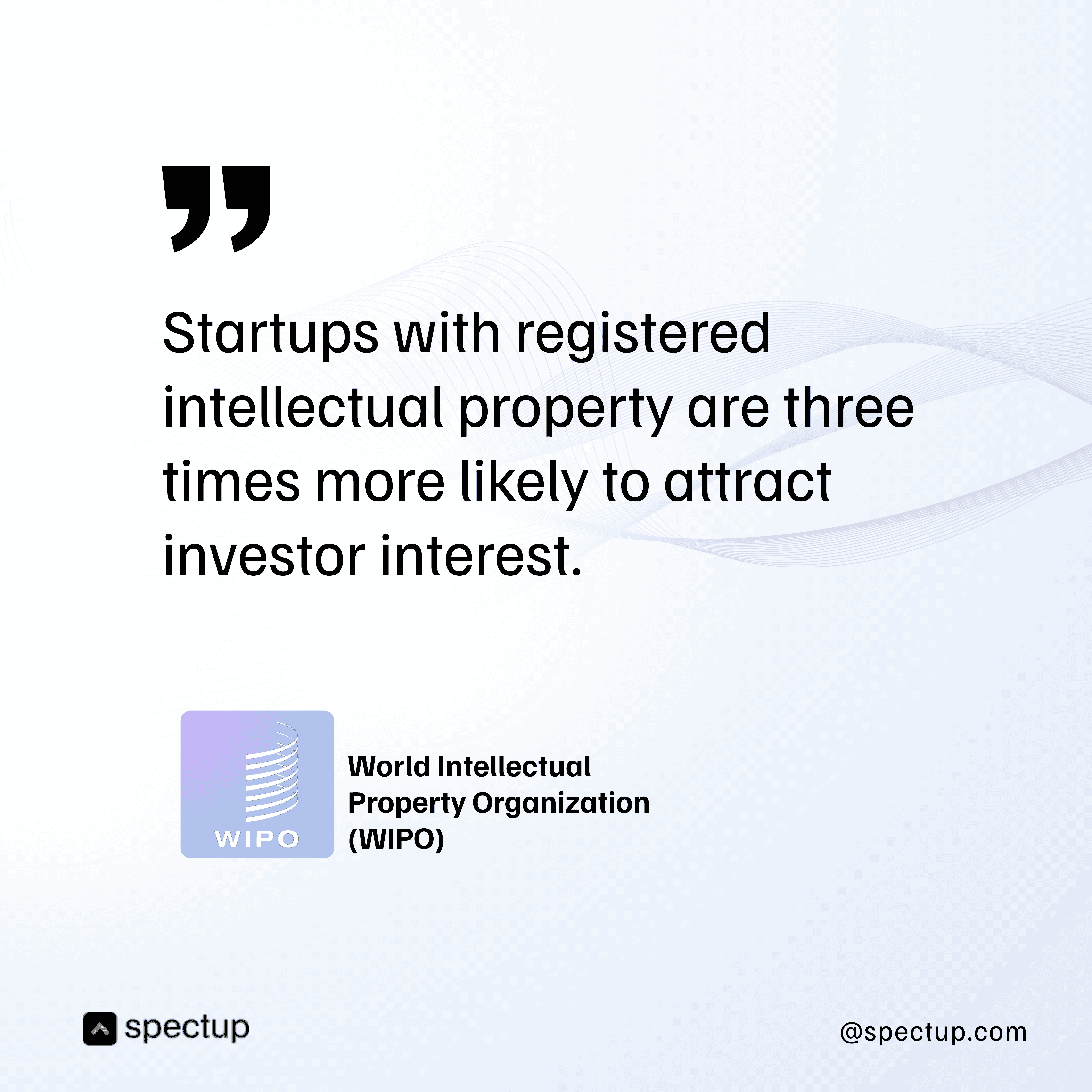 Graphic from the World Intellectual Property Organization (WIPO) highlighting that startups with registered intellectual property are three times more likely to attract investor interest. Relevant for startup fundraising strategies, IP protection, and attracting venture capital.