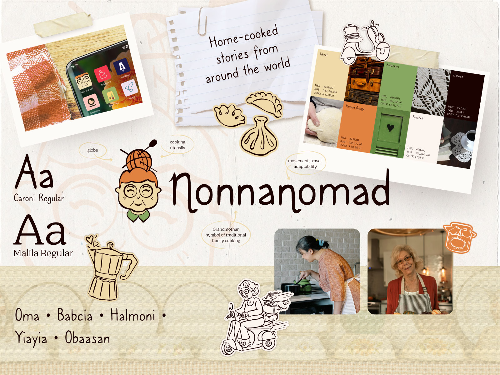 A montage including key parts of Nonnanomad's identity, such as the logo, fonts, colours, illustration