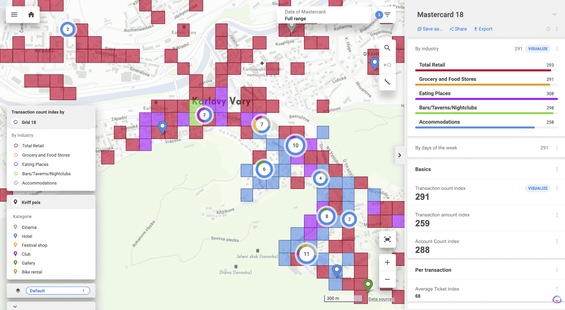 Transaction Dataset in CleverMaps Studio