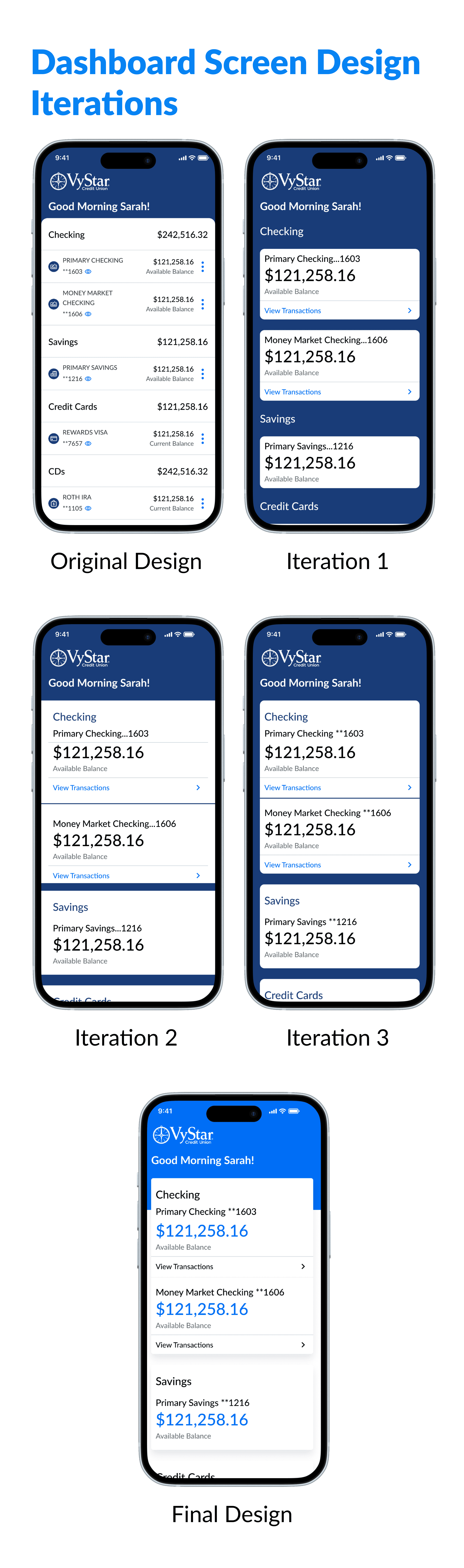 A mockup of the design iterations for the Dashboard redesign design exploration.