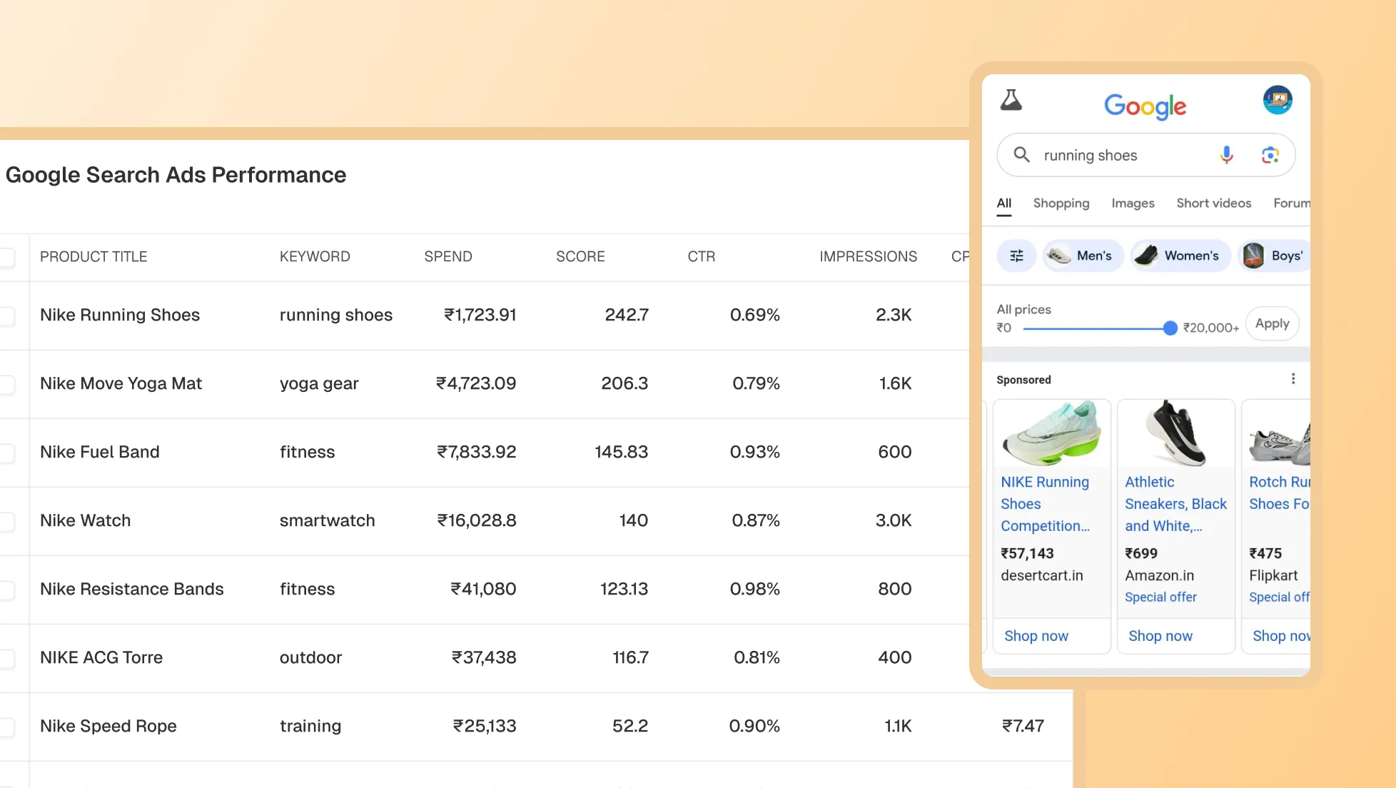 Google Search Ads Integration