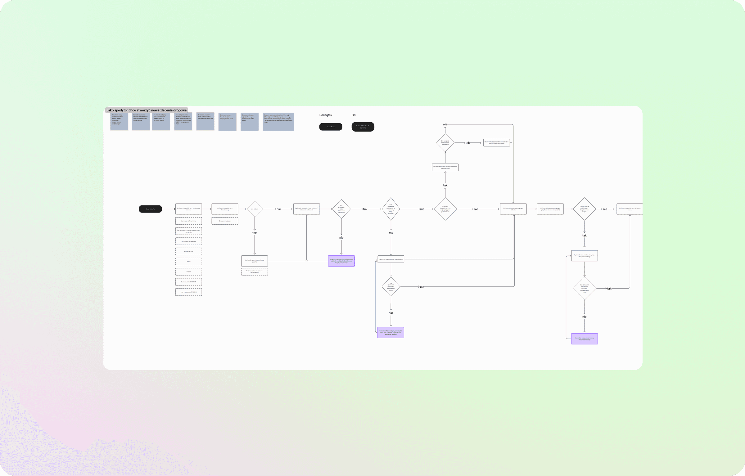 Large Project Gallery Image #1