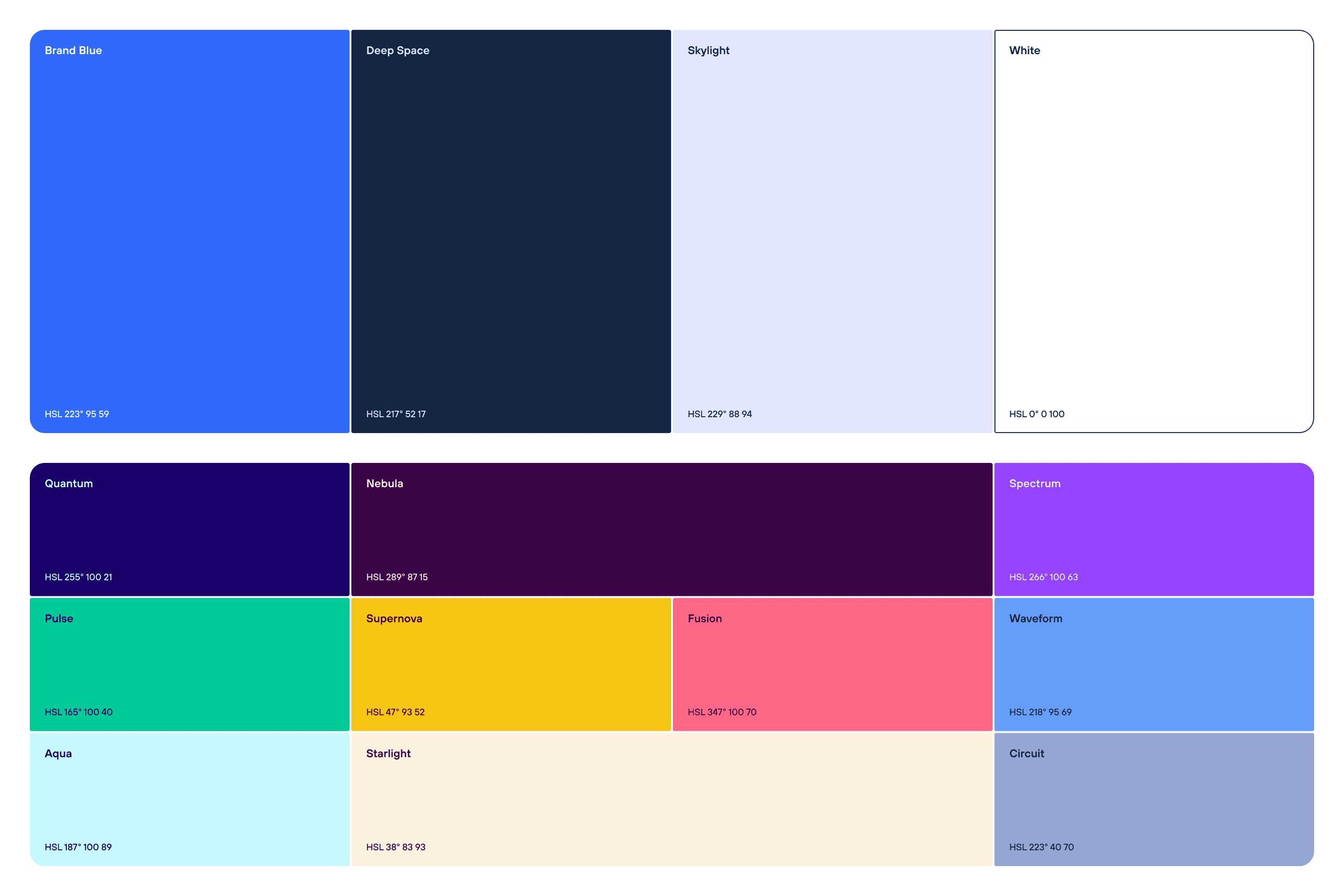 The color palette of the new Labster brand.