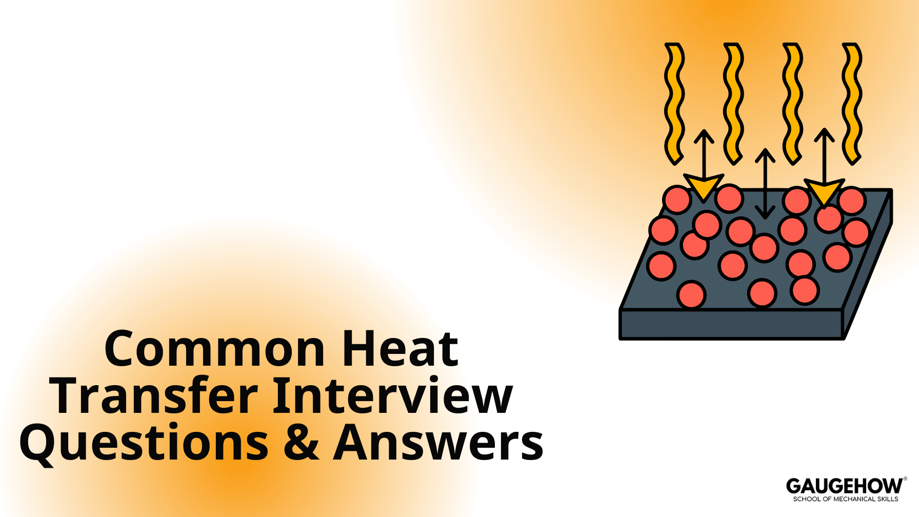 Heat Transfer Questions & Answers