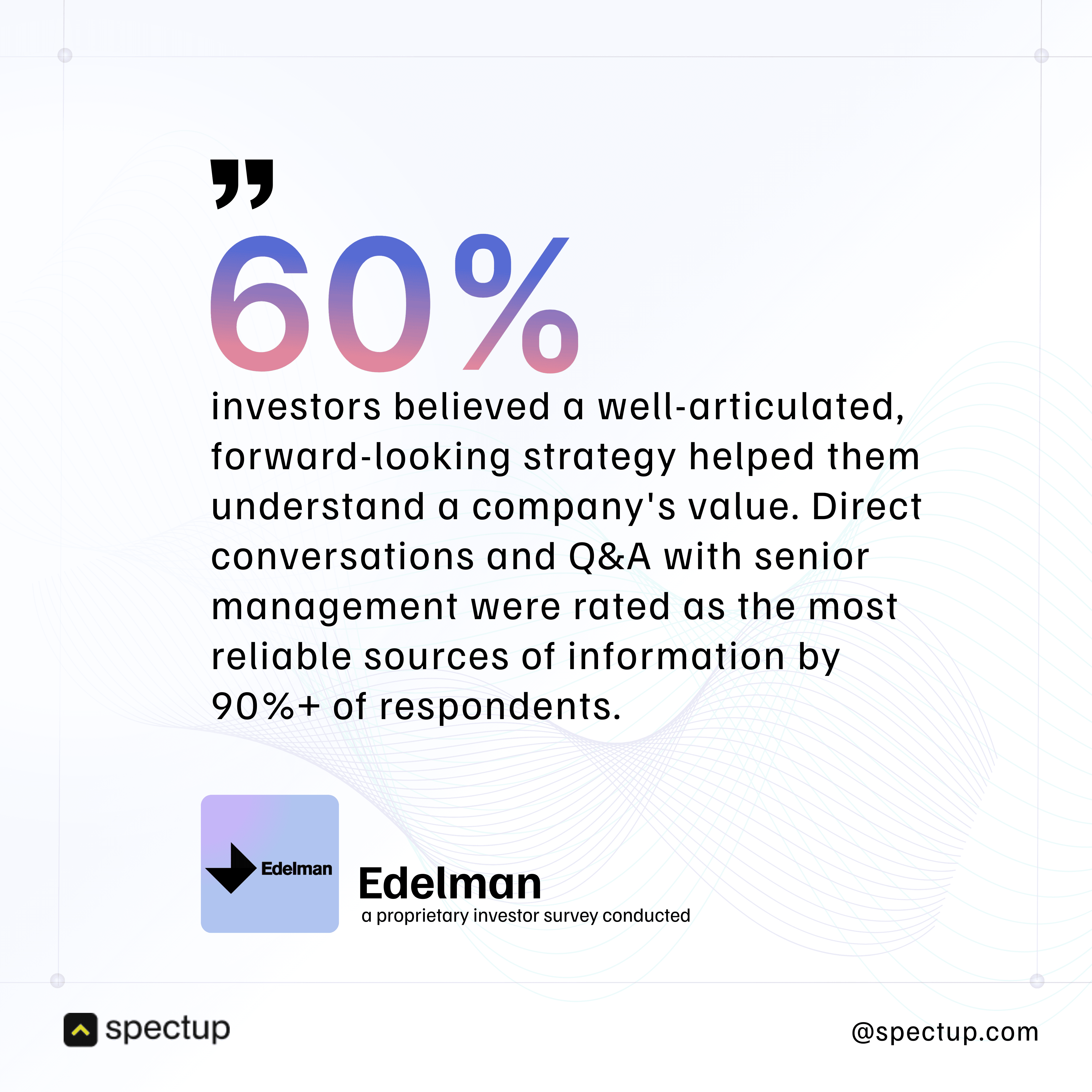 Insight on Founder-VC relationships: 60% of investors believe a well-articulated, forward-looking strategy improves their understanding of a company’s value. According to Edelman, over 90% of respondents rated direct conversations and Q&A with senior management as the most reliable sources of information for building trust between founders and investors.