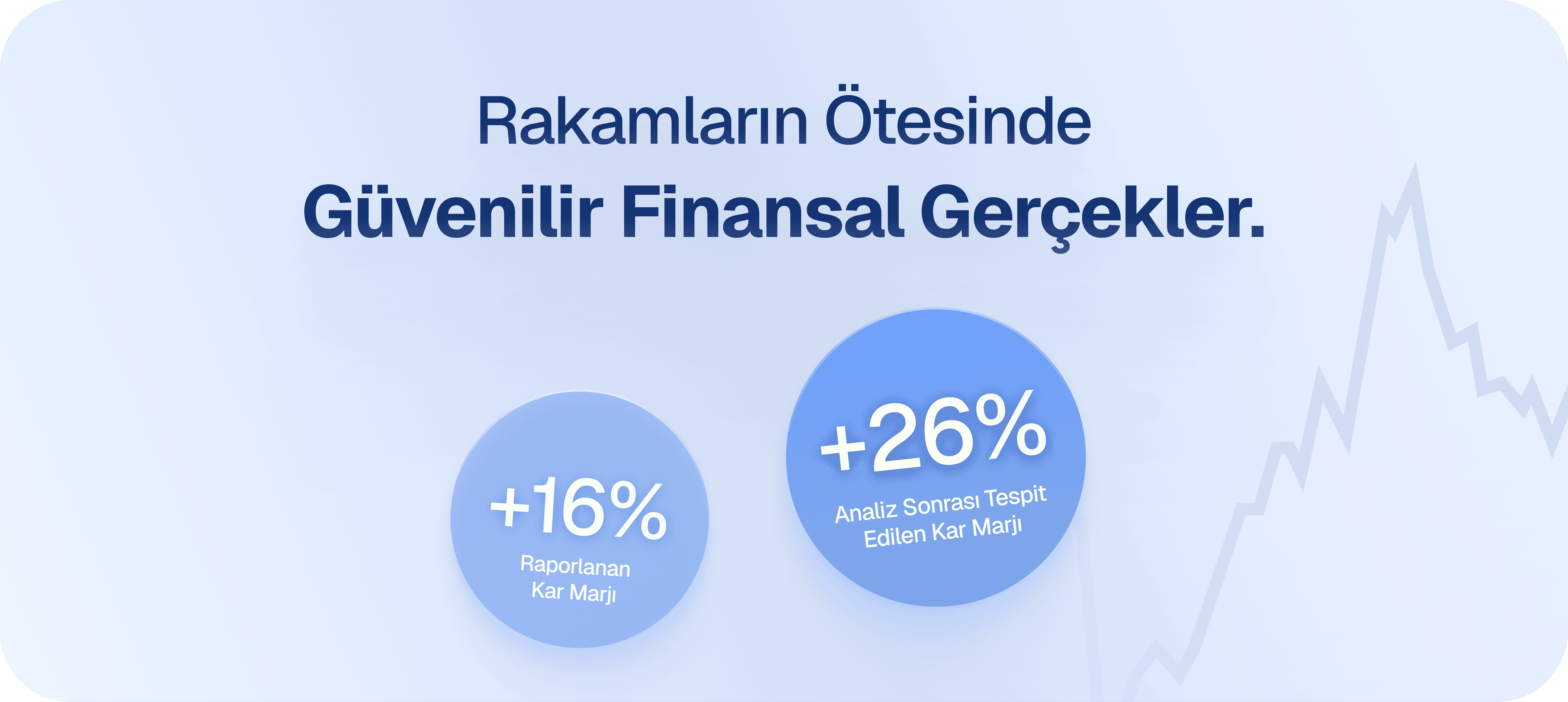 Akalın Finance ve finansal gerçeklerin olduğu tablo