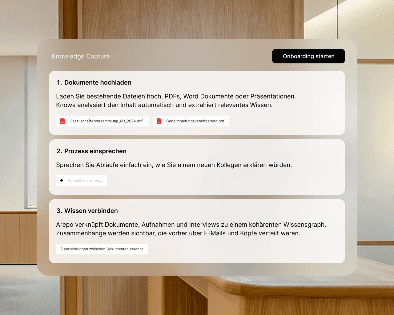Internes Wissen on Demand