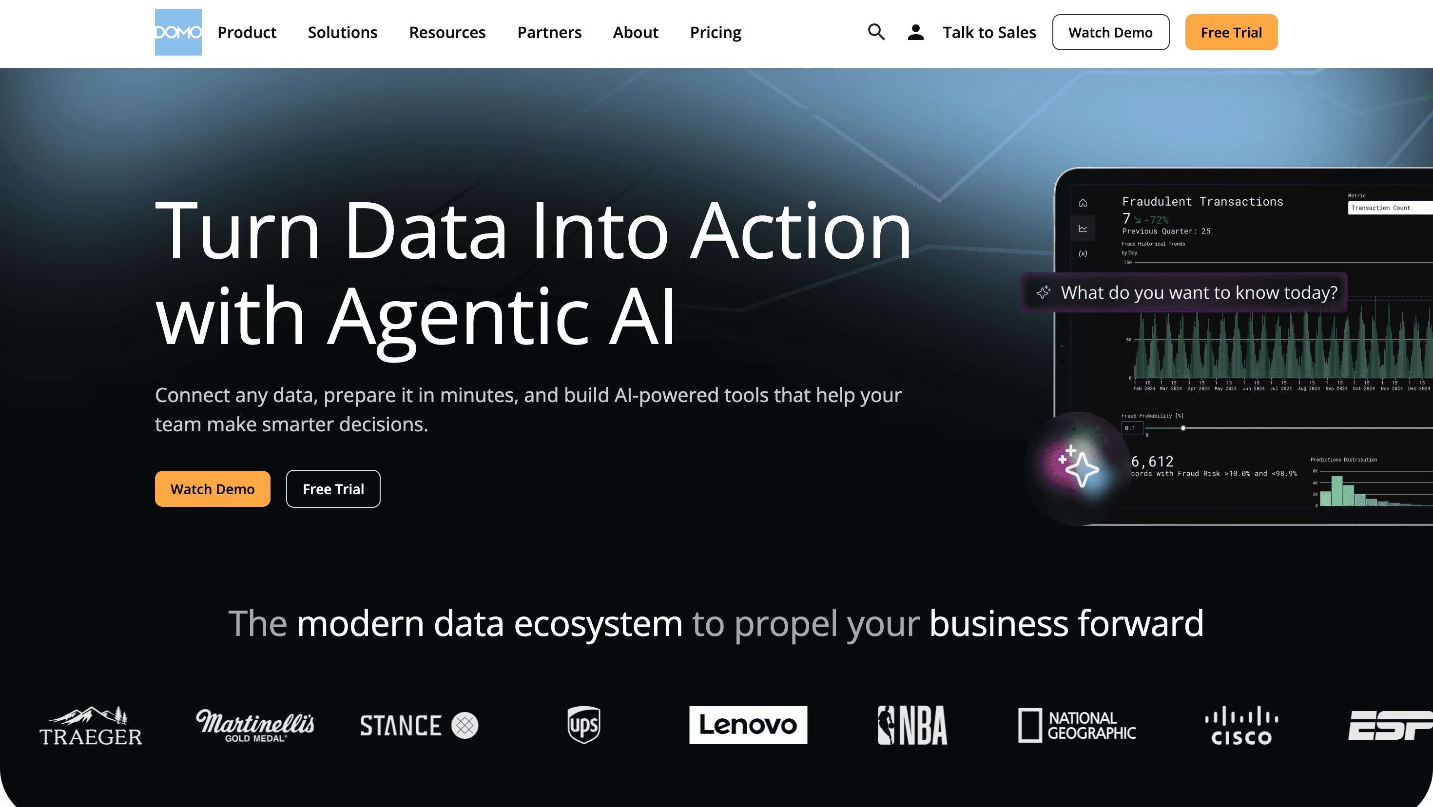 Domo business intelligence platform displaying sales dashboards with integrated data connectors and AI-driven insights.