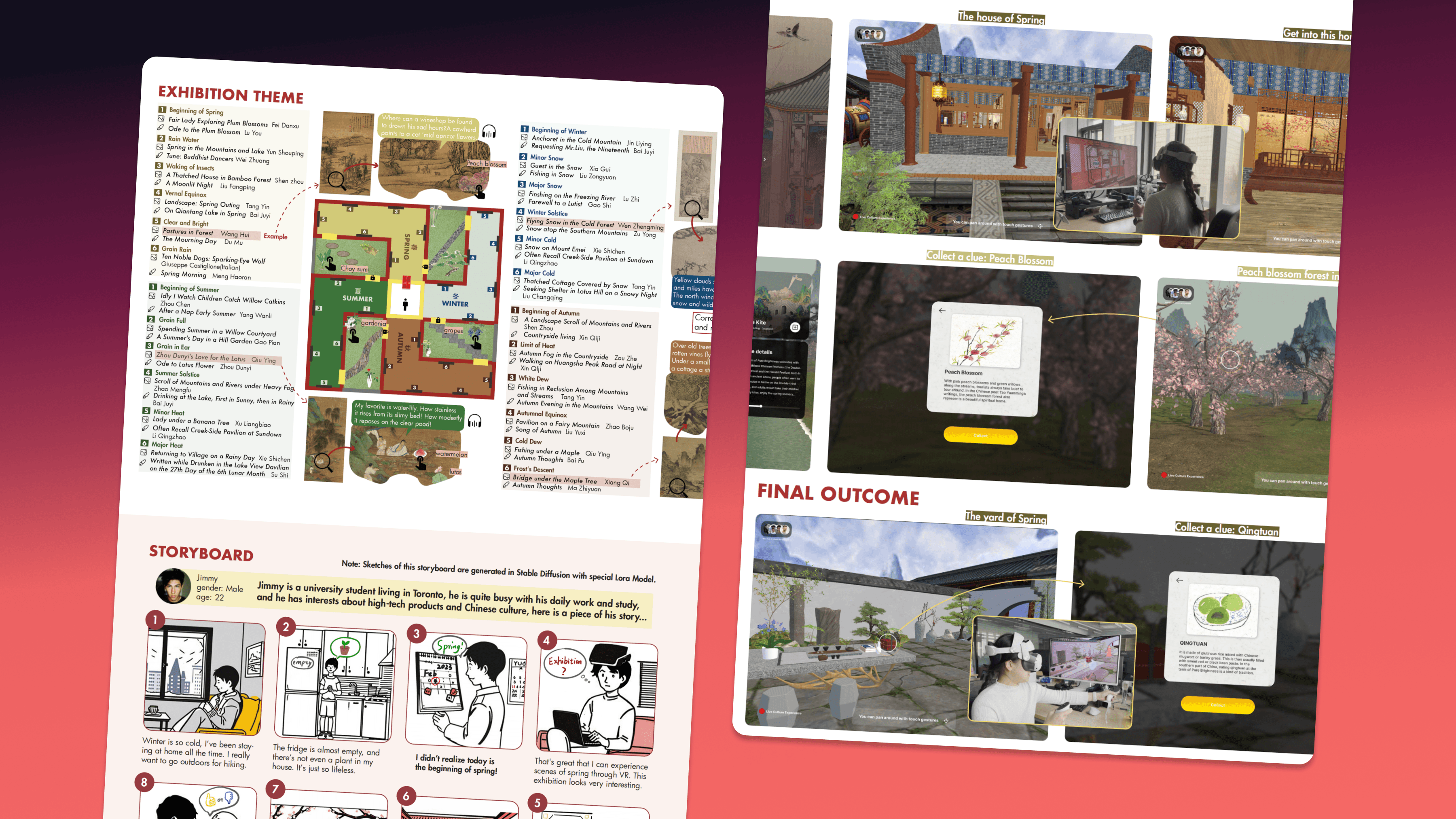 Project image
