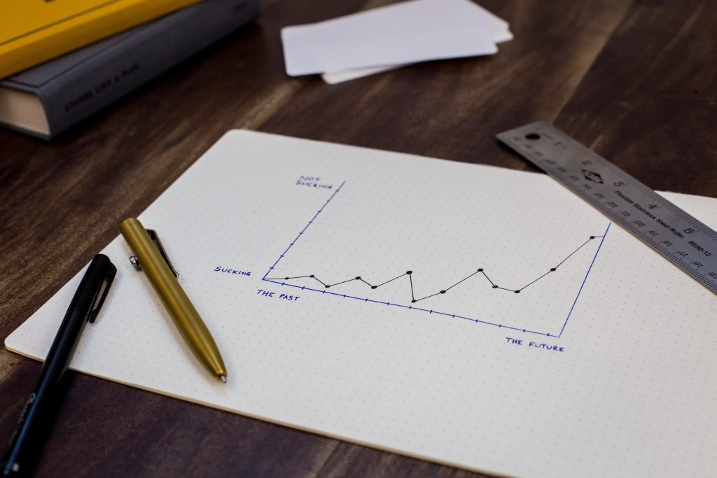 Hand-drawn line chart rising from the past to the future on paper, symbolising measuring brand success