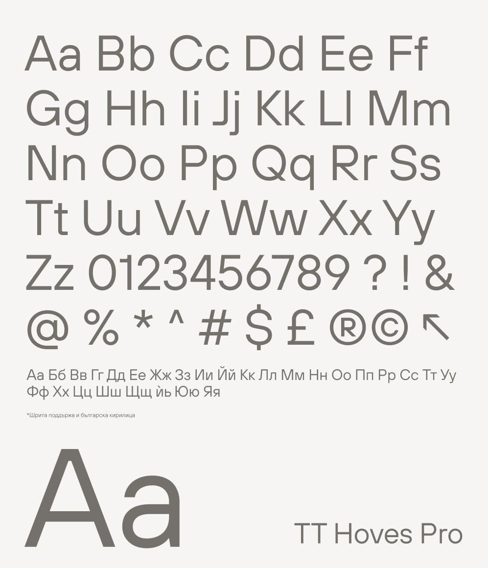 AKT 17 - Chosen Typeface - TT Hoves Pro
