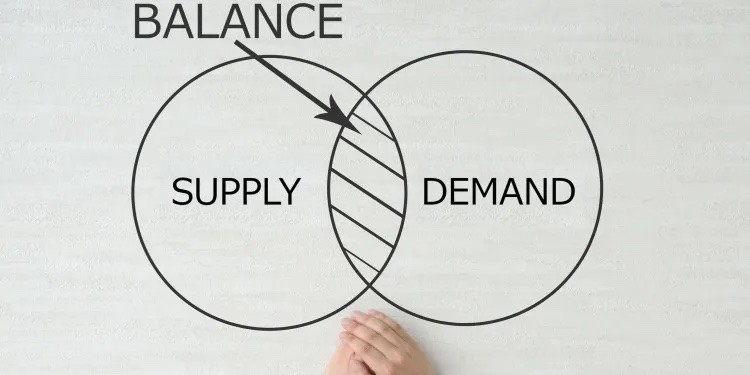 overlap between demand and supply