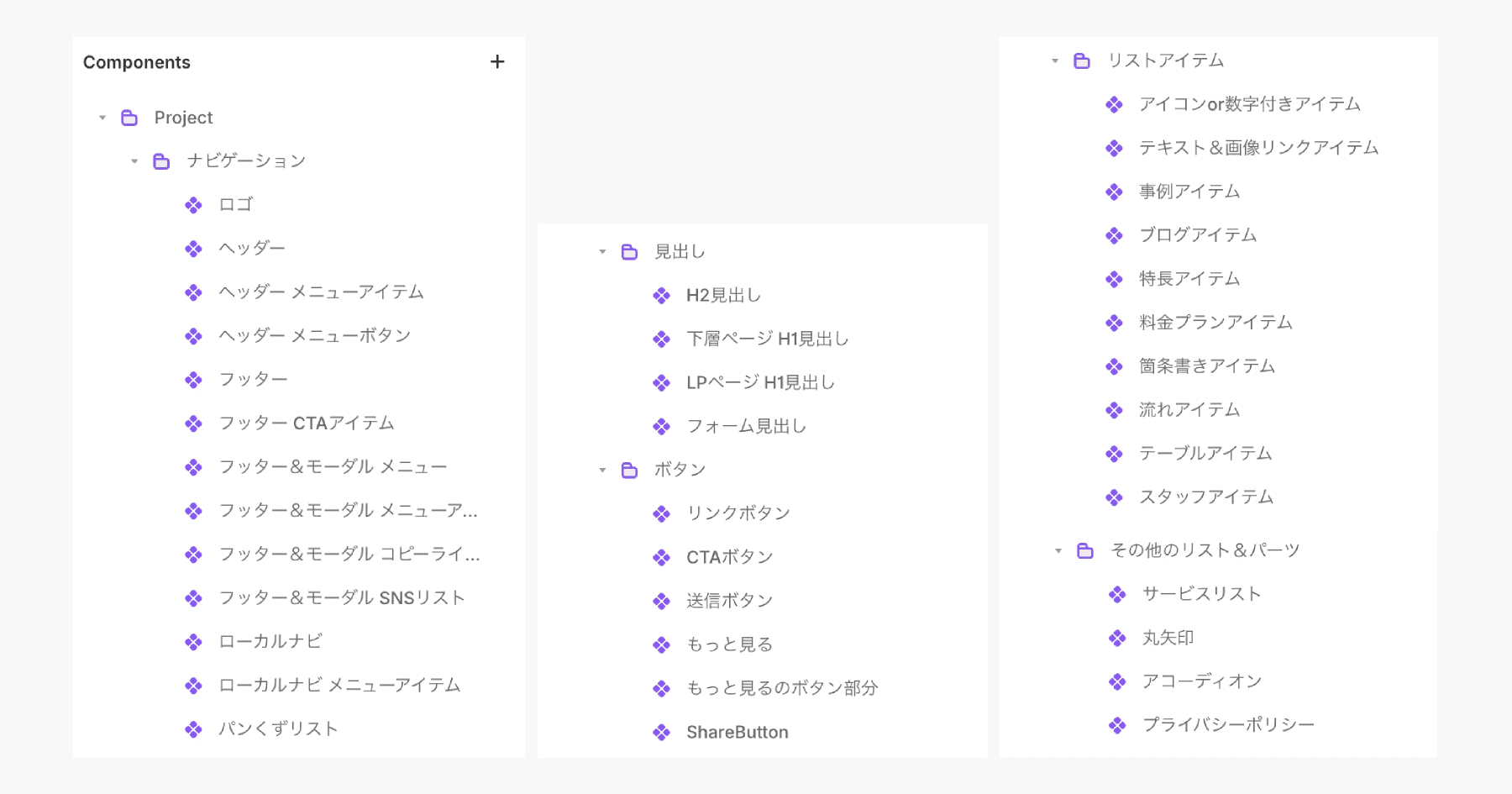 コンポーネント