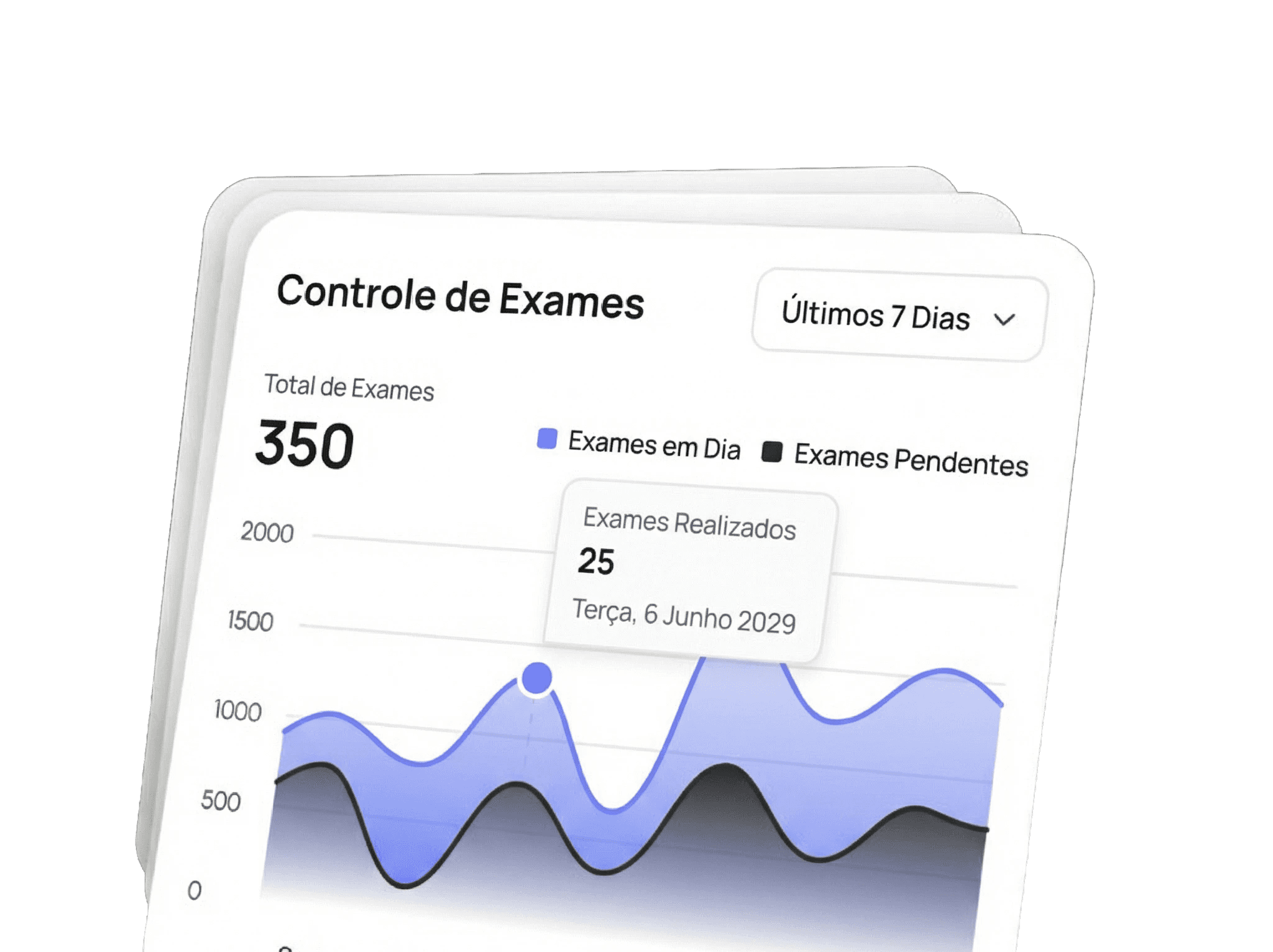 Clario cashflow overview card displaying income and expense trends over the past 7 days with a line chart.