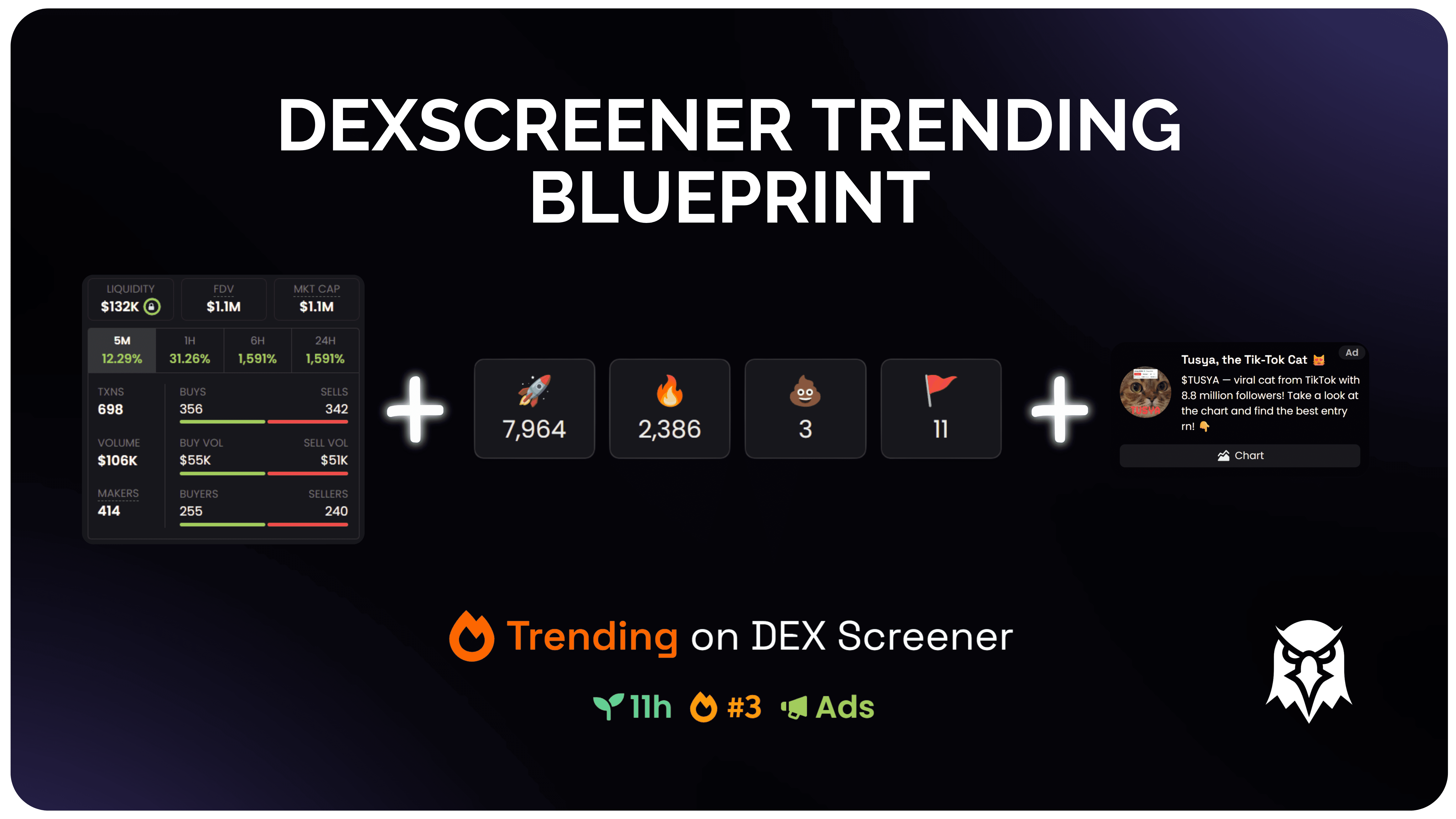 how to boost your project and get dexscreener trending fast