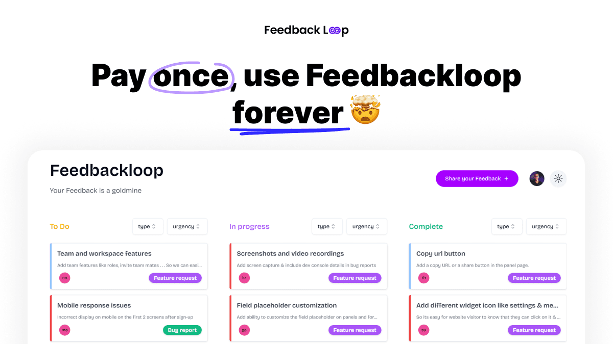 Feedbackloop