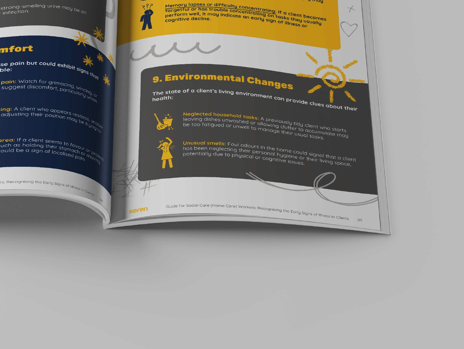 Seren internal document design by DesignGuru