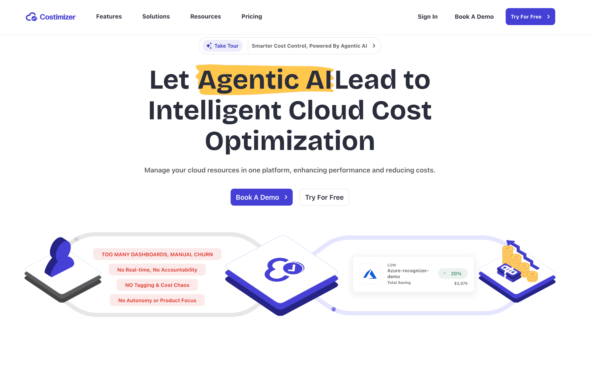 Costimizer