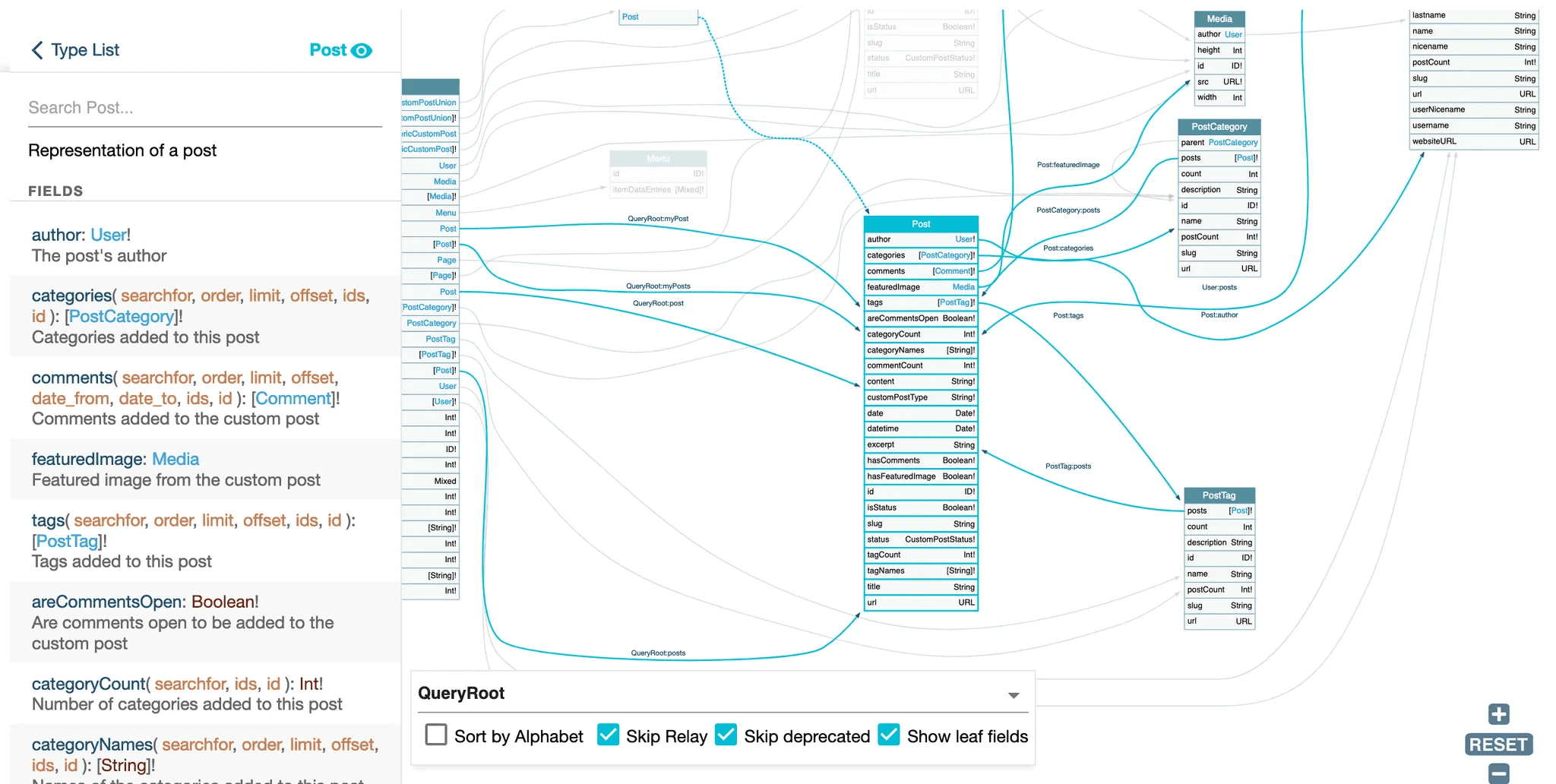 GraphQL Voyager