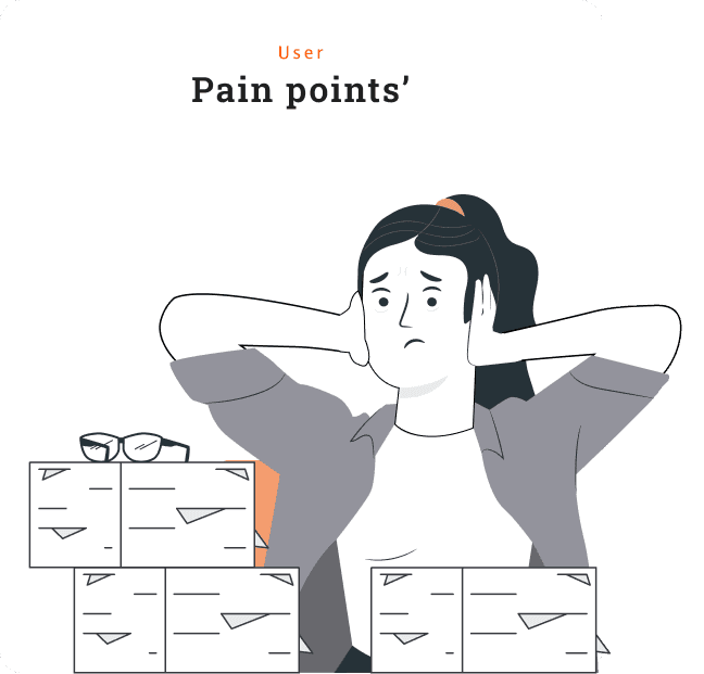 Paola User Pain Points img