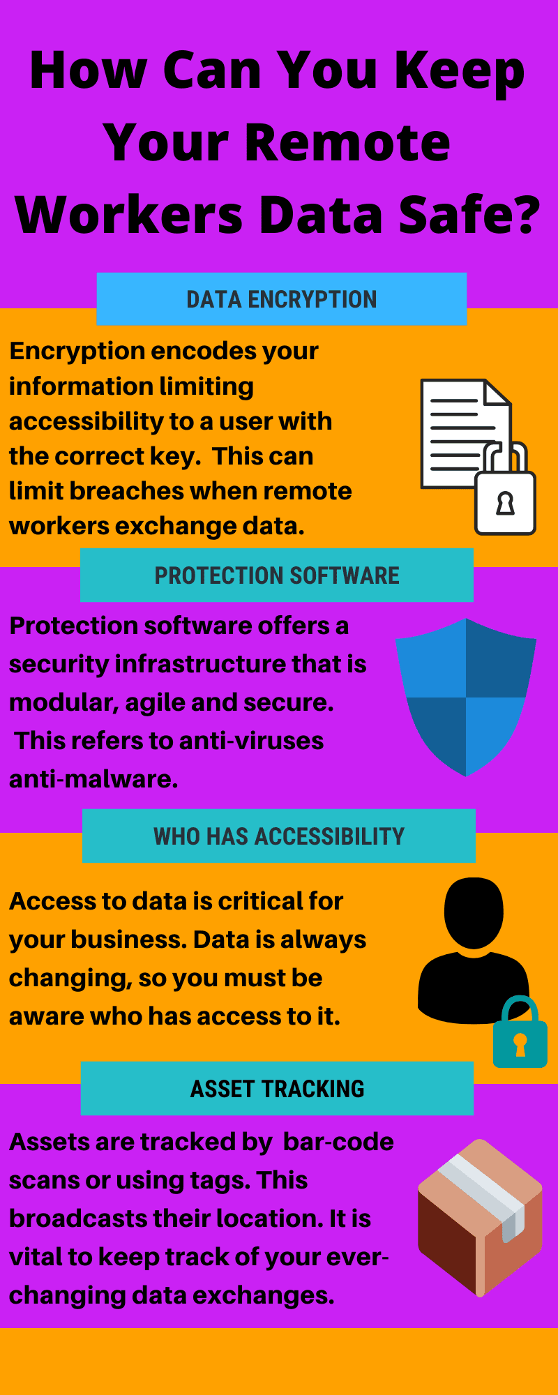 Data Safe Exchange