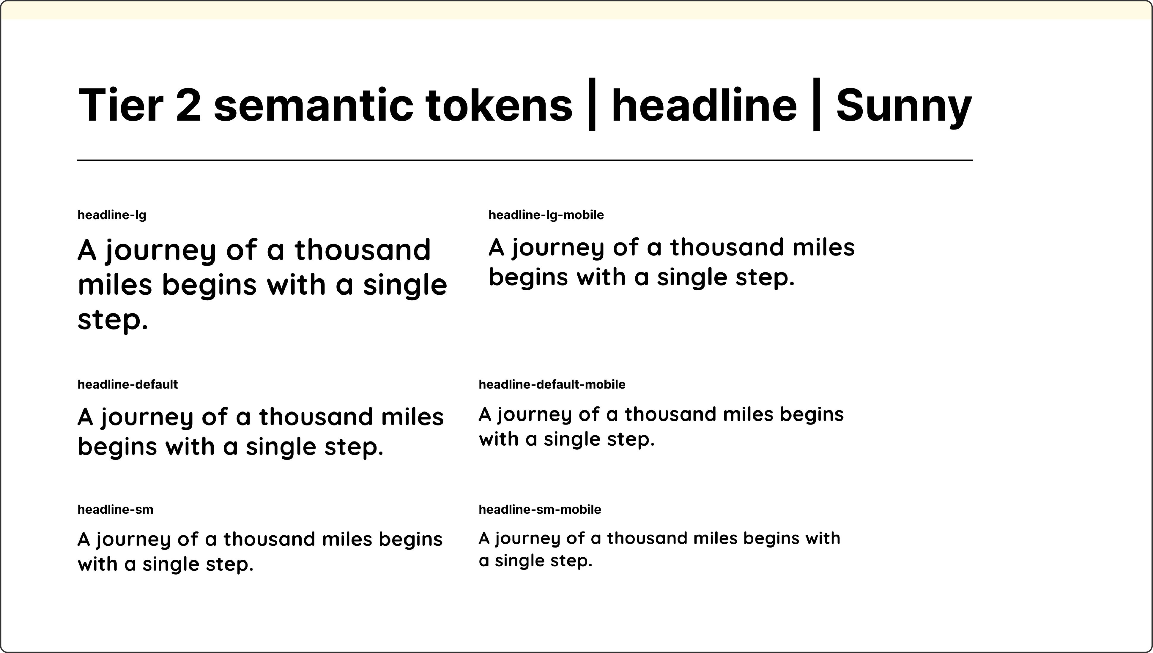 Design token system documentation showing six responsive headline typography tokens using the quote 'A journey of a thousand miles begins with a single step' for the Sunny theme.