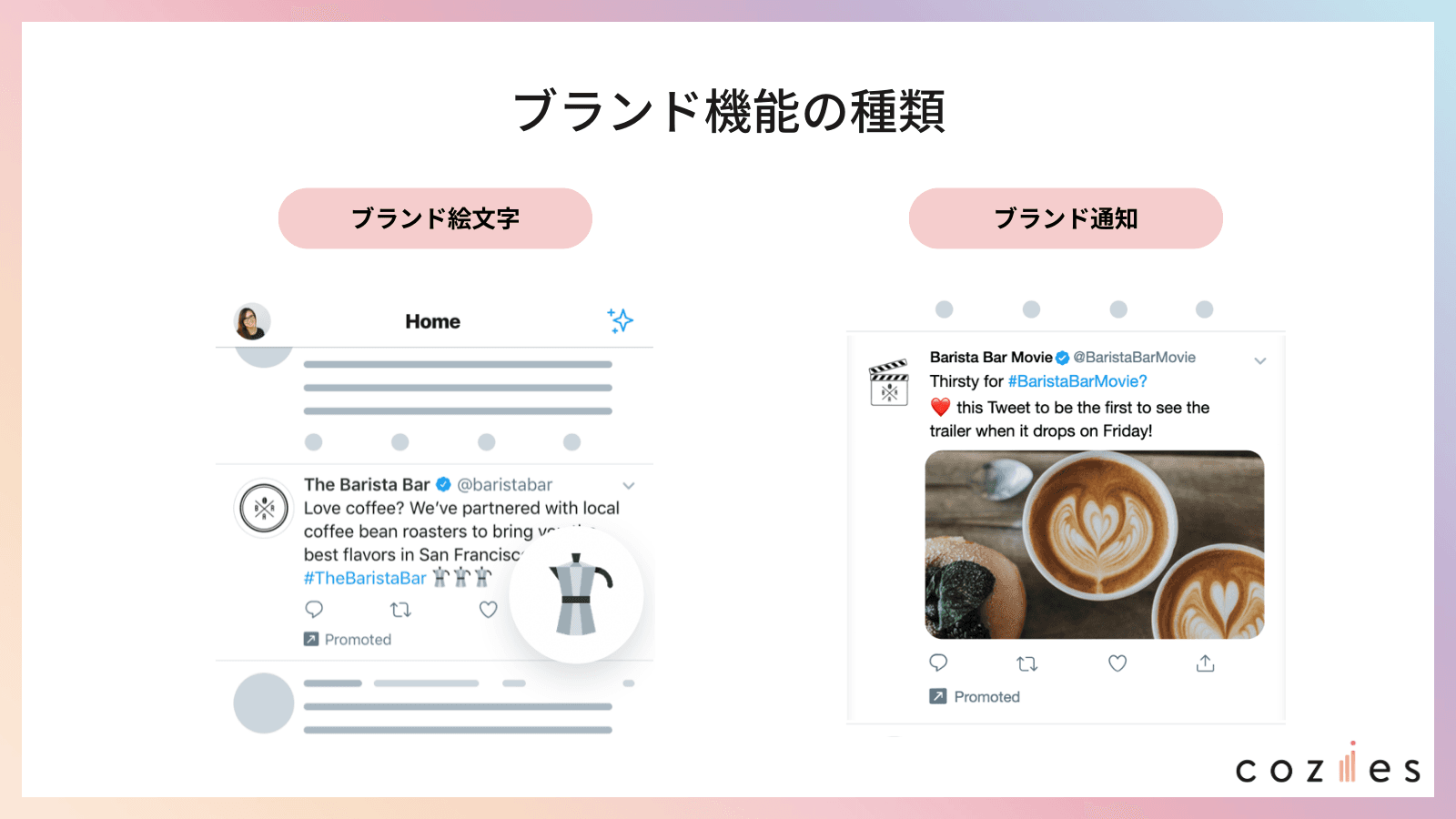 ブランド機能の種類