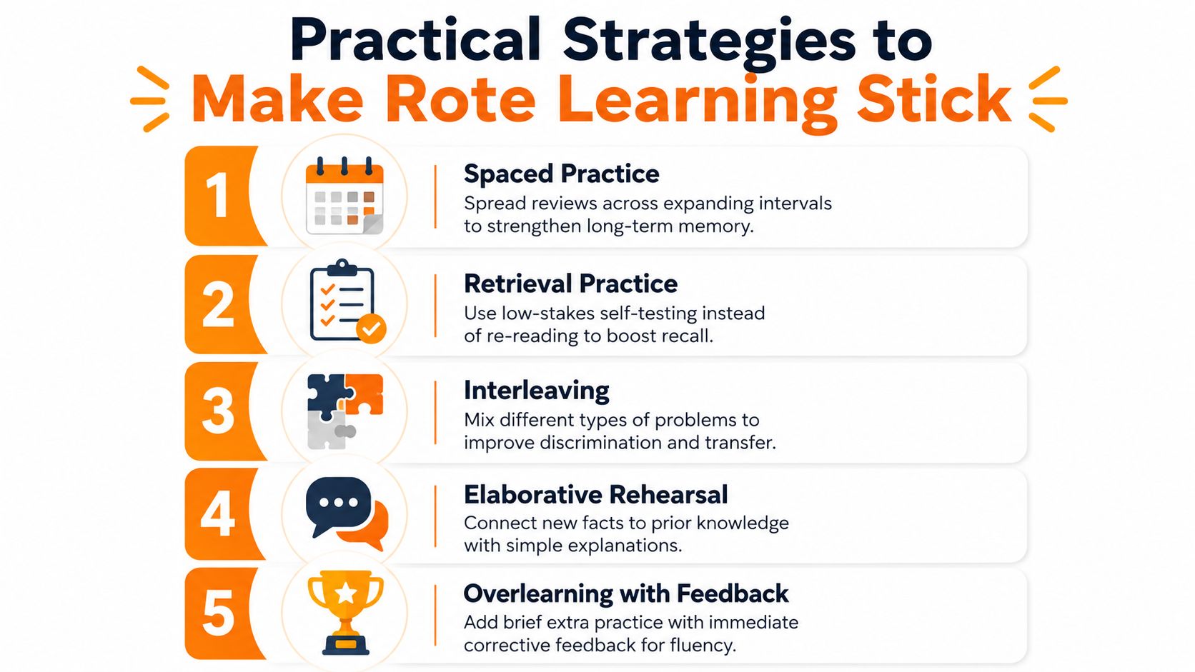 An infographic titled Practical Strategies to Make Rote Learning Stick with a numbered list of five learning techniques.