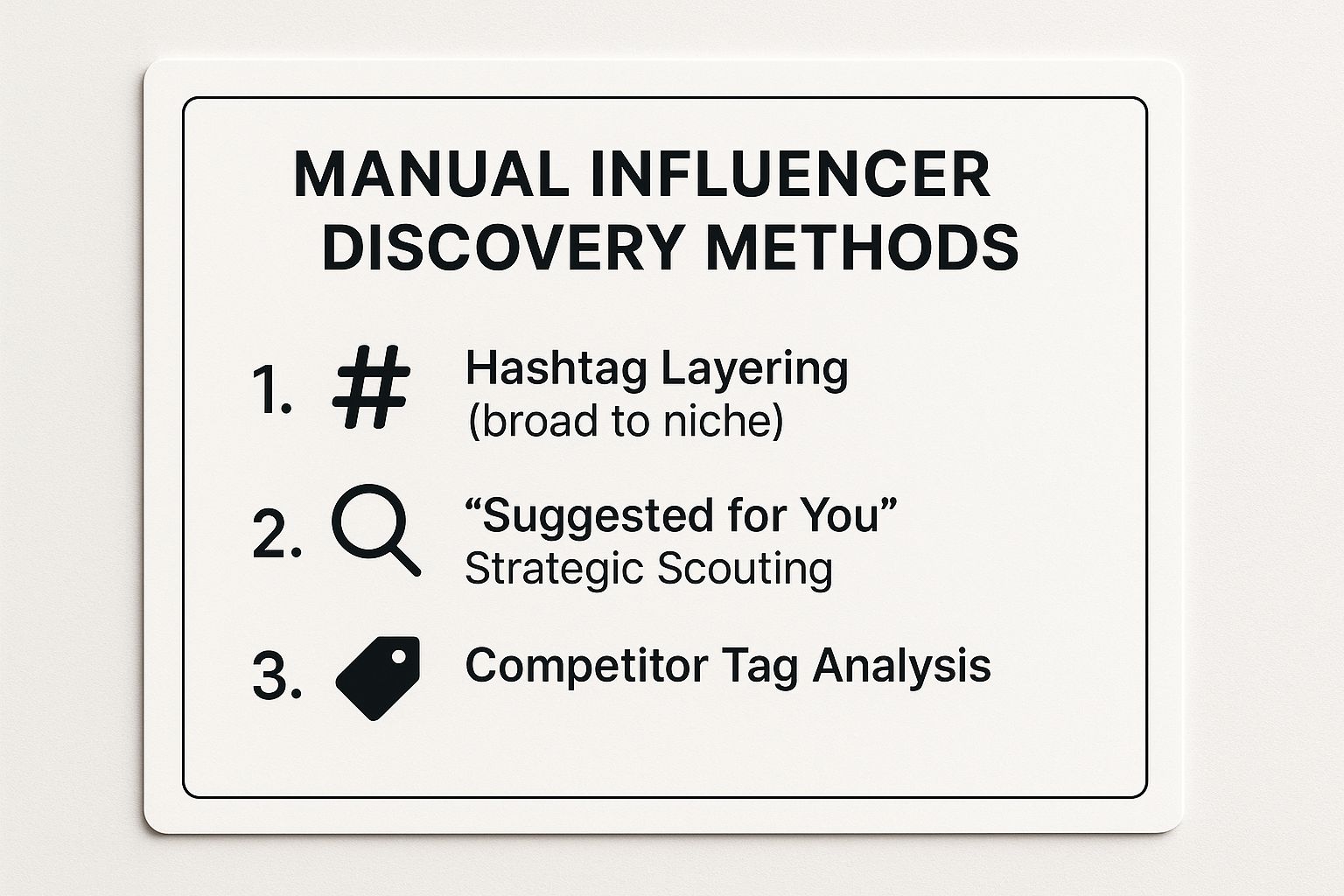 Infographic about search for instagram influencers