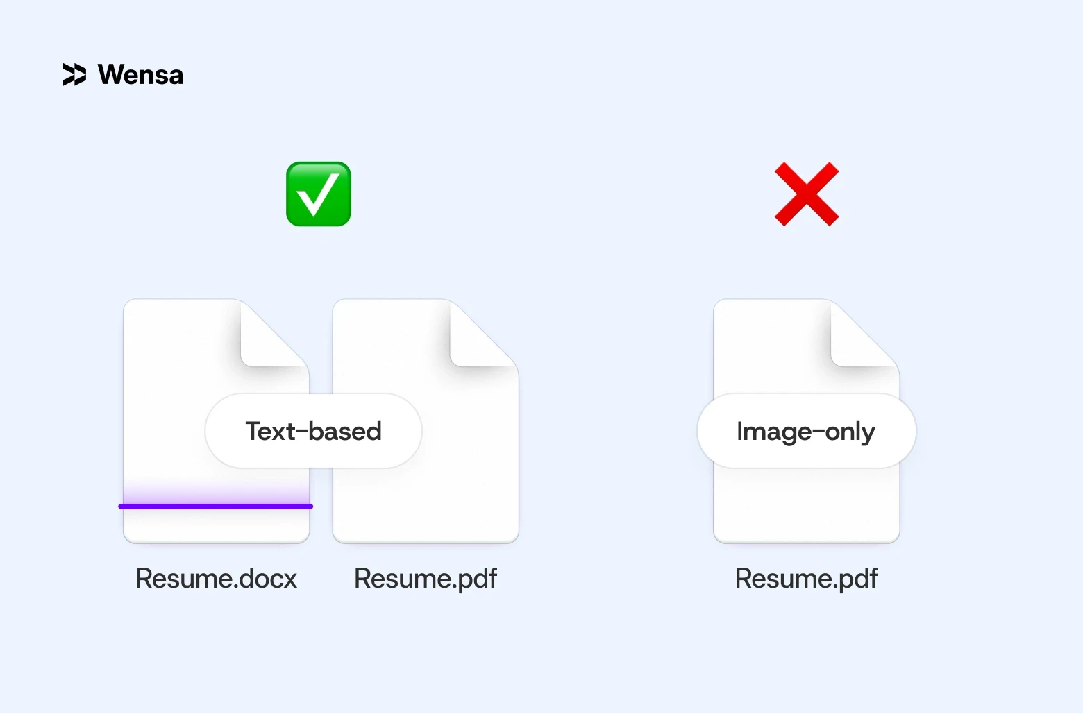 DOCX and text-based PDF