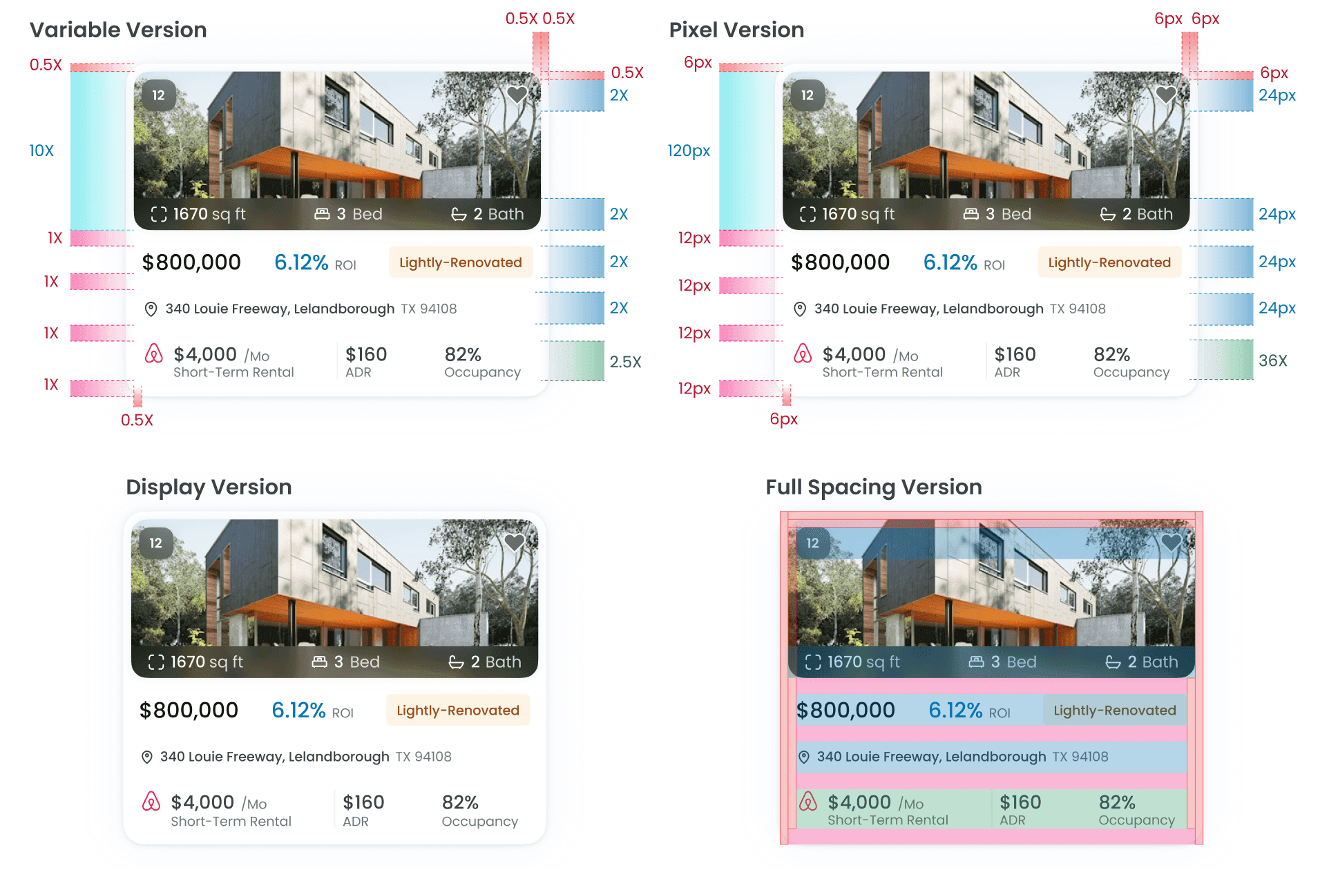 Property Card Design 2