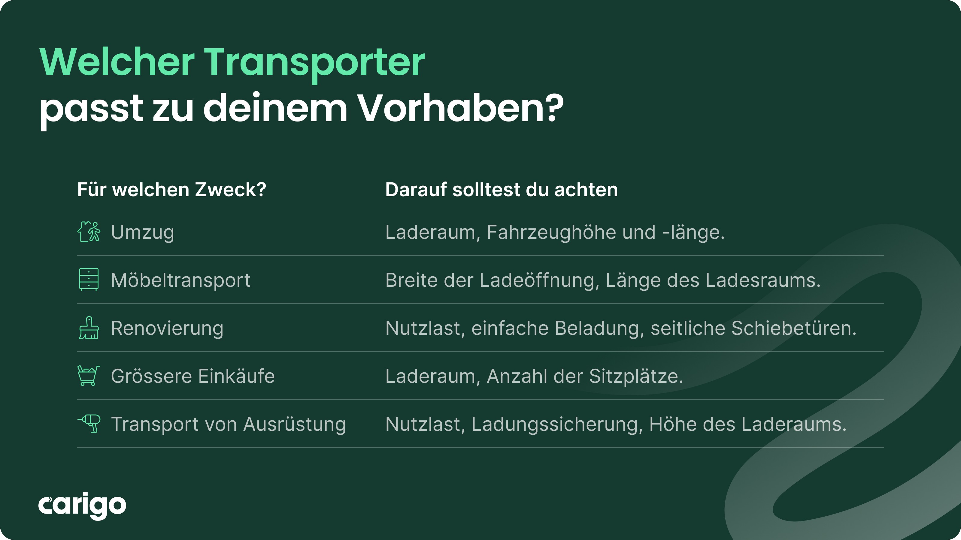 welcher-transporter-passt-zu-deinem-vorhaben