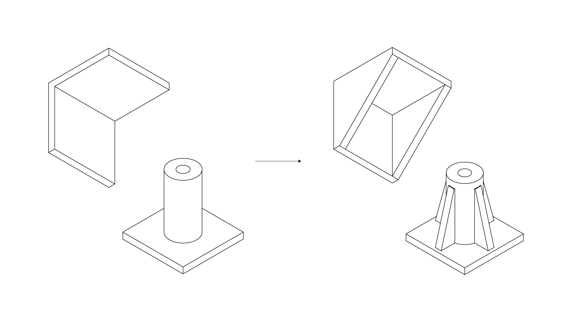 ribs 3d printing design