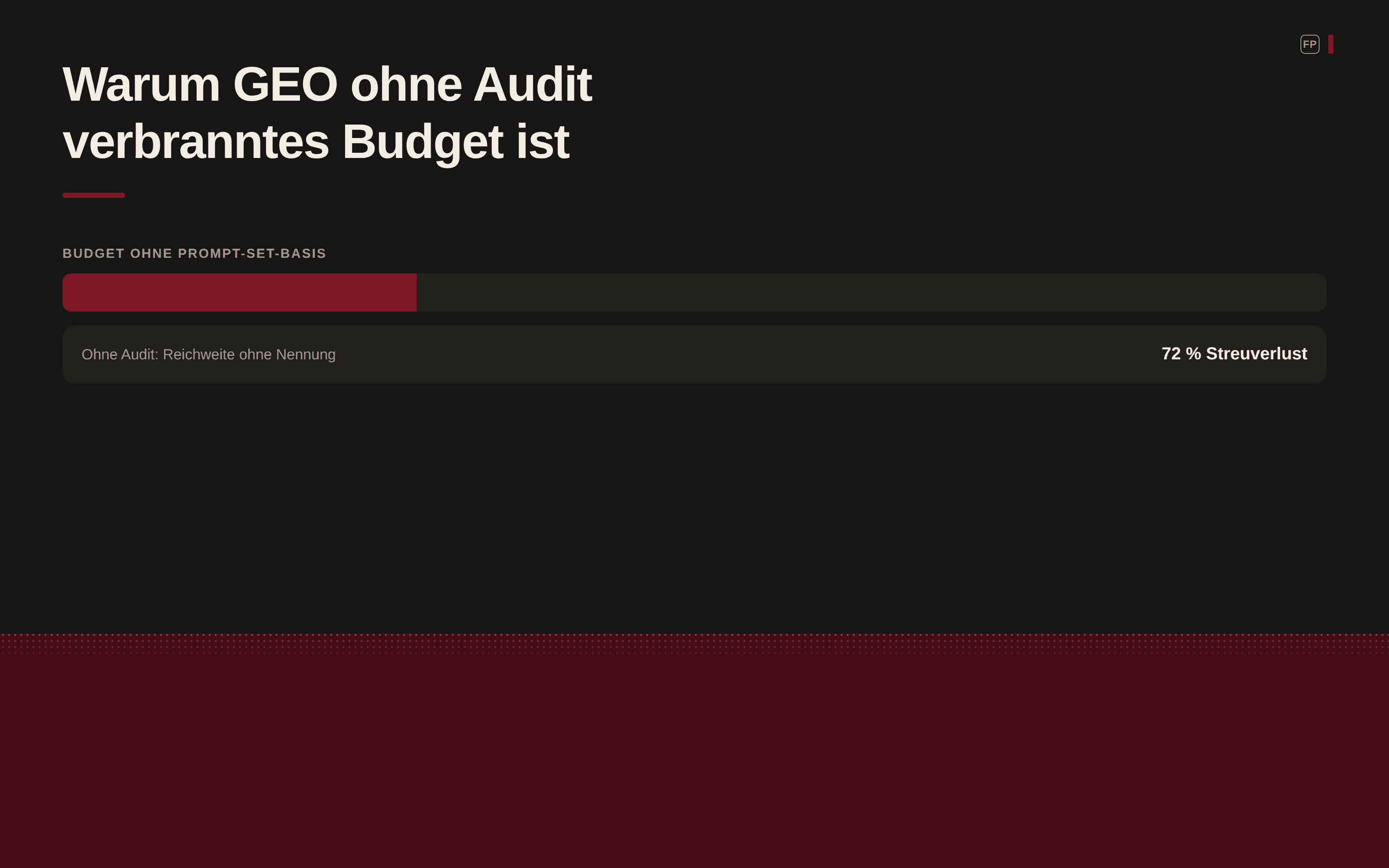 Warum GEO ohne Audit und Prompt-Set verbranntes Budget ist