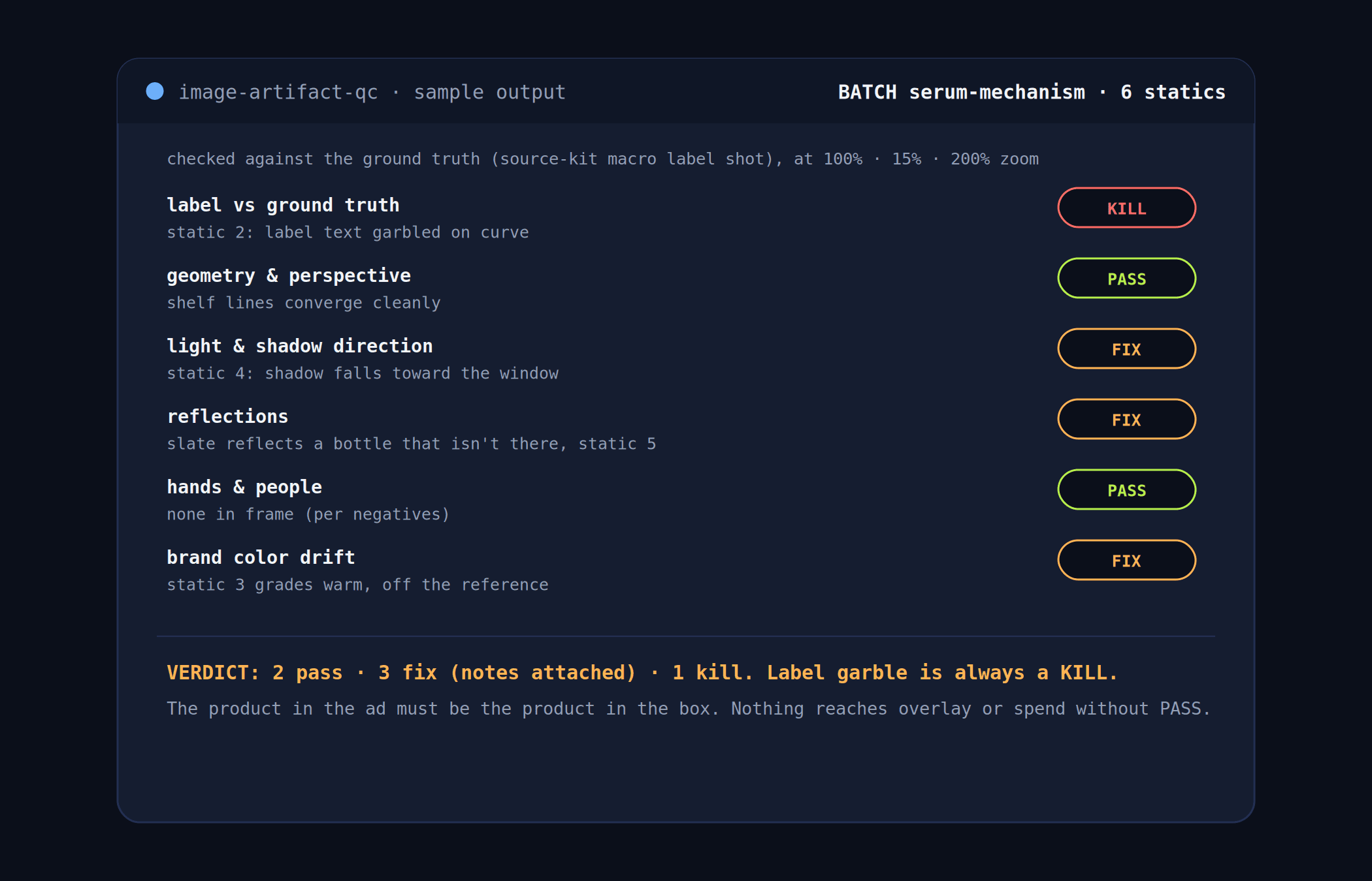 Mock of the image artifact QC output: checks against the ground-truth label at 3 zoom levels with PASS, FIX, and KILL verdicts