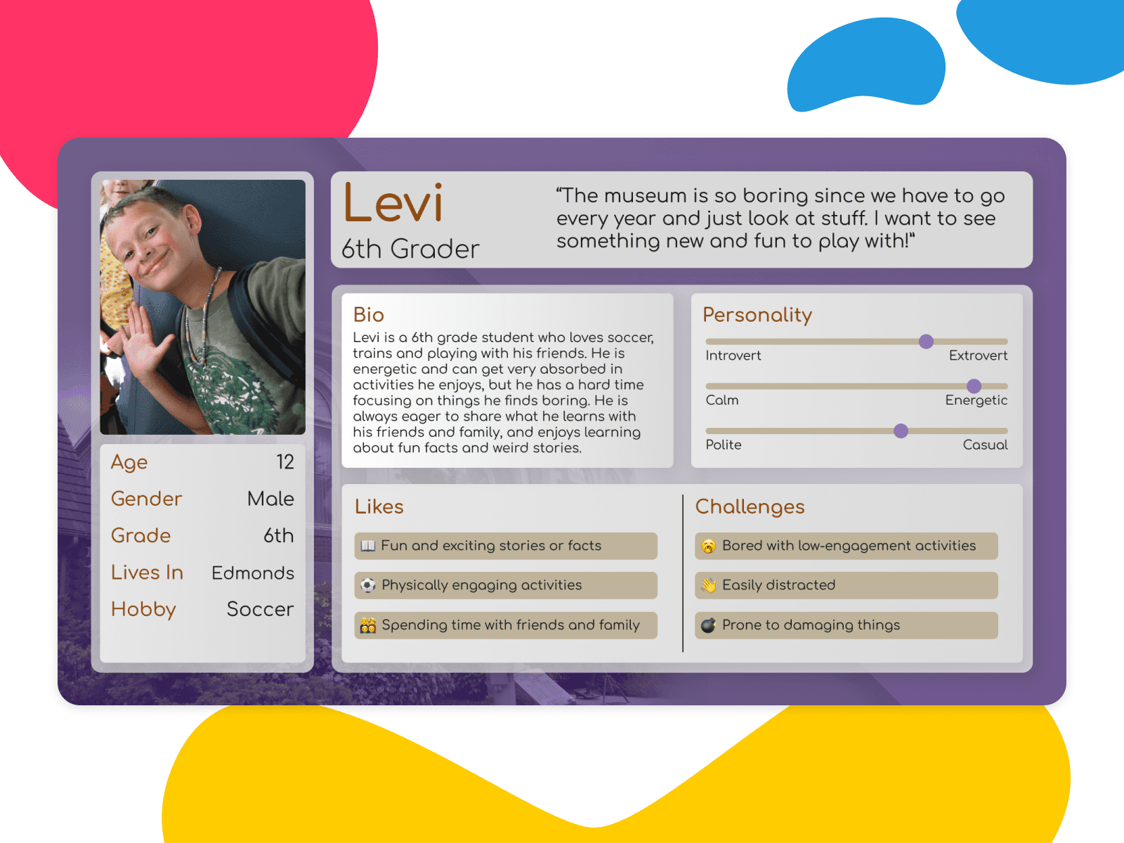 Full Dashboard with Sidebar
