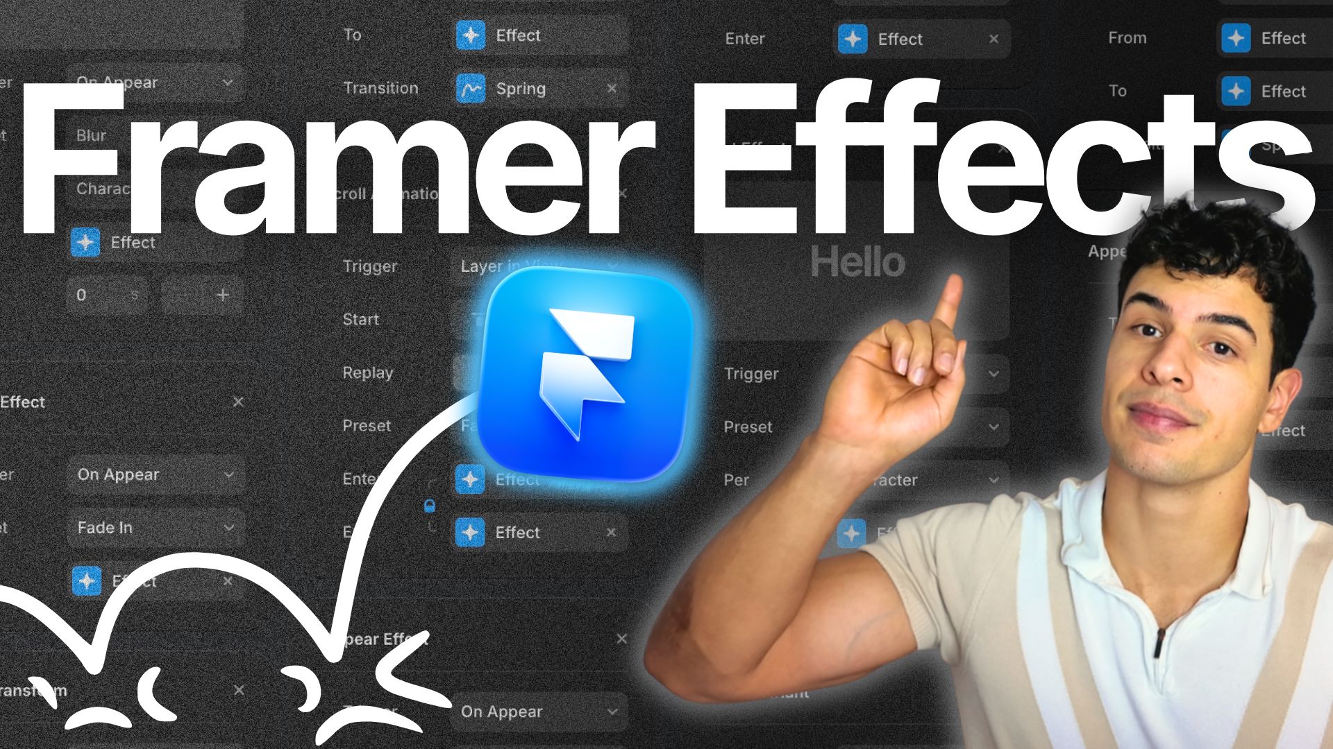 Blog Thumbnail mit einem mann und der Schirft "Framer Tutorial Components""