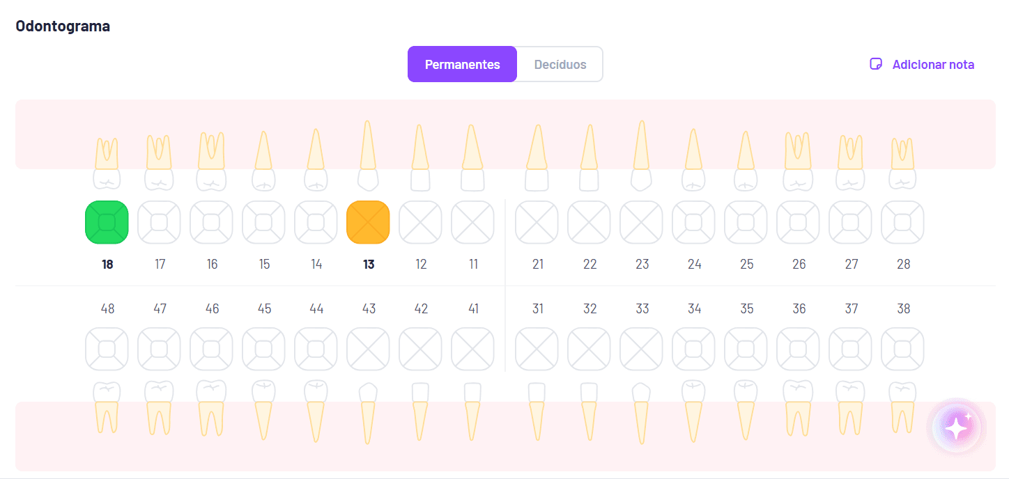 odontograma digital Clínica Experts