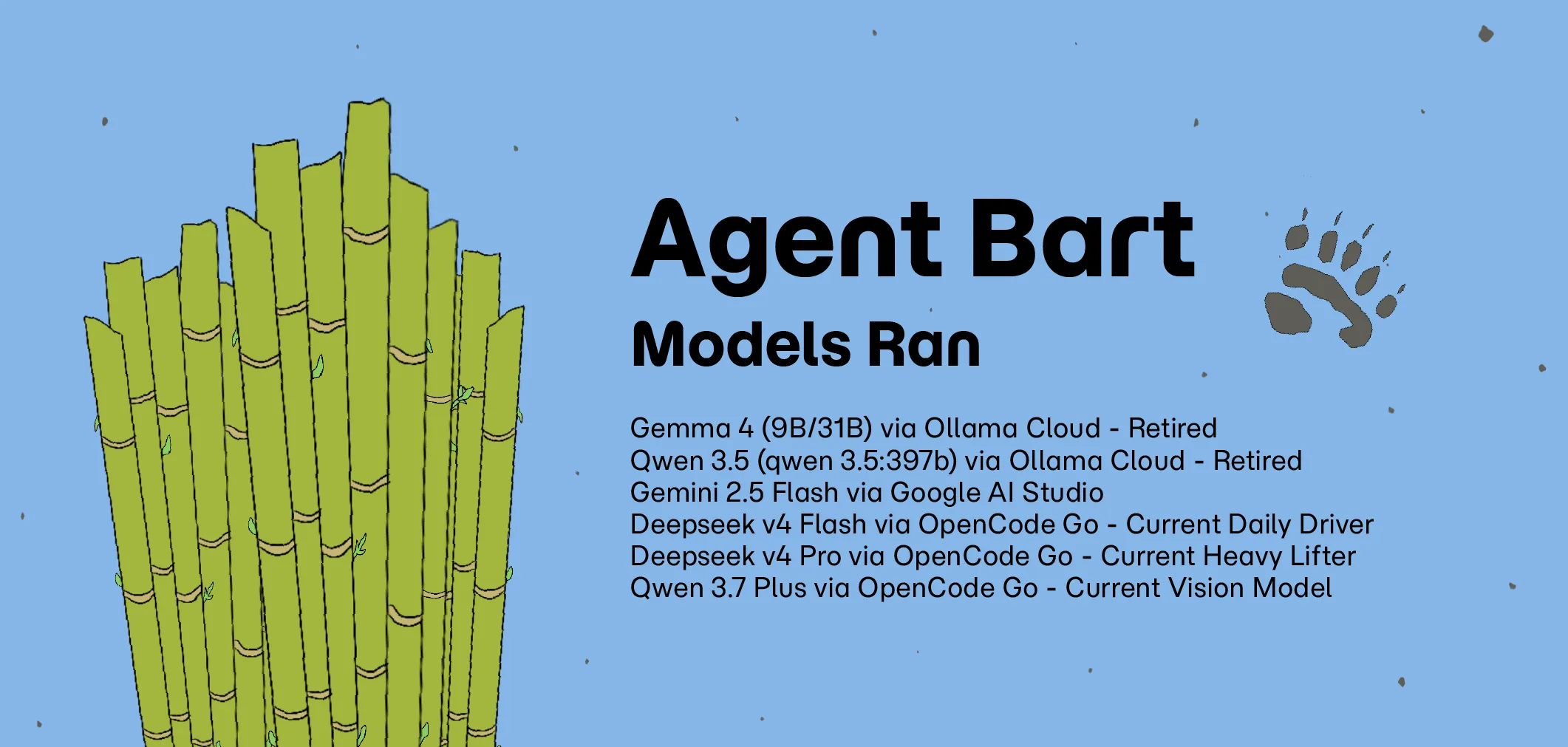 Models Ran on Agent Bart