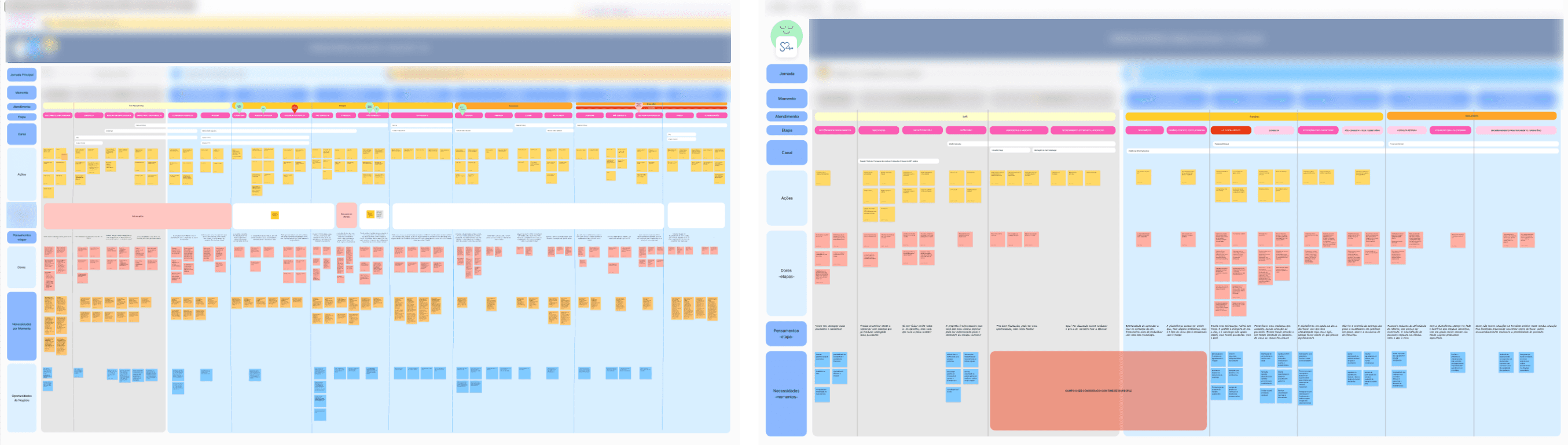 Grade de benchmarking listando empresas como samsung, apple, amazon, lg, google, wavio, square glow, bellman & symfon e sonic alert.
