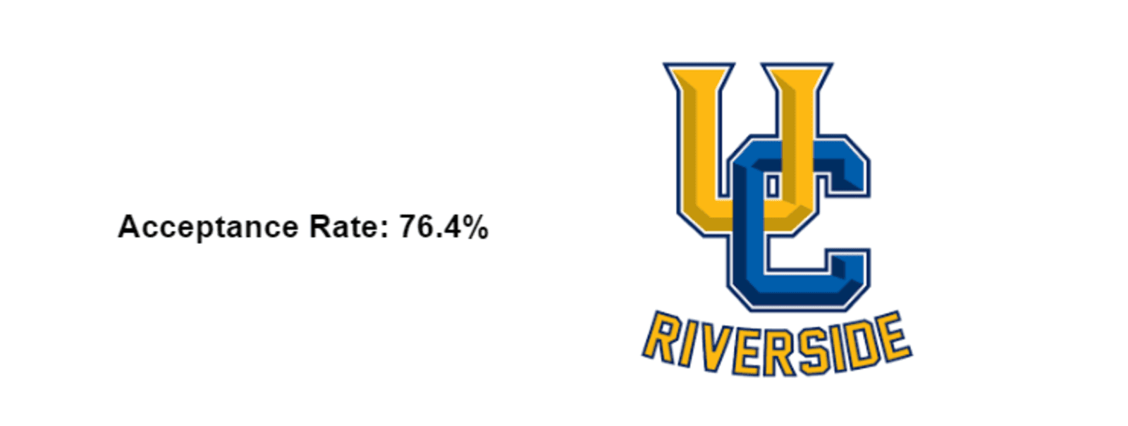 UC Riverside