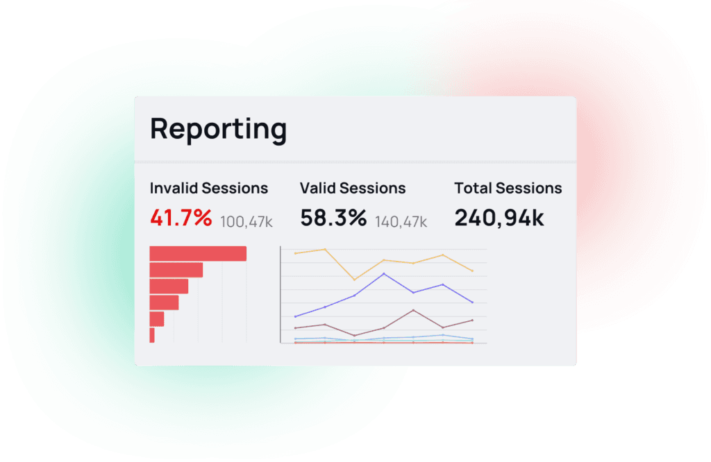 Mockup showcasing a visualization of the fraud0 reporting section.