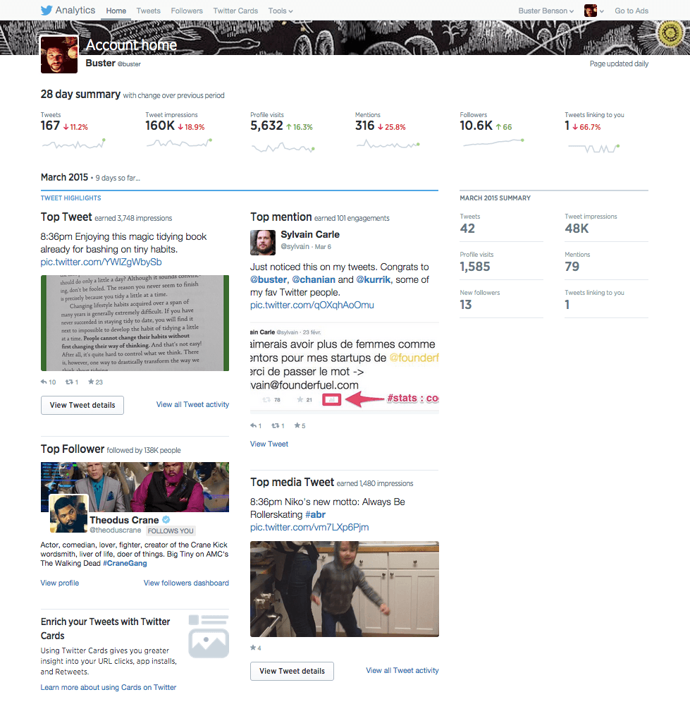 See your comprehensive profile overview: Twitter account home
