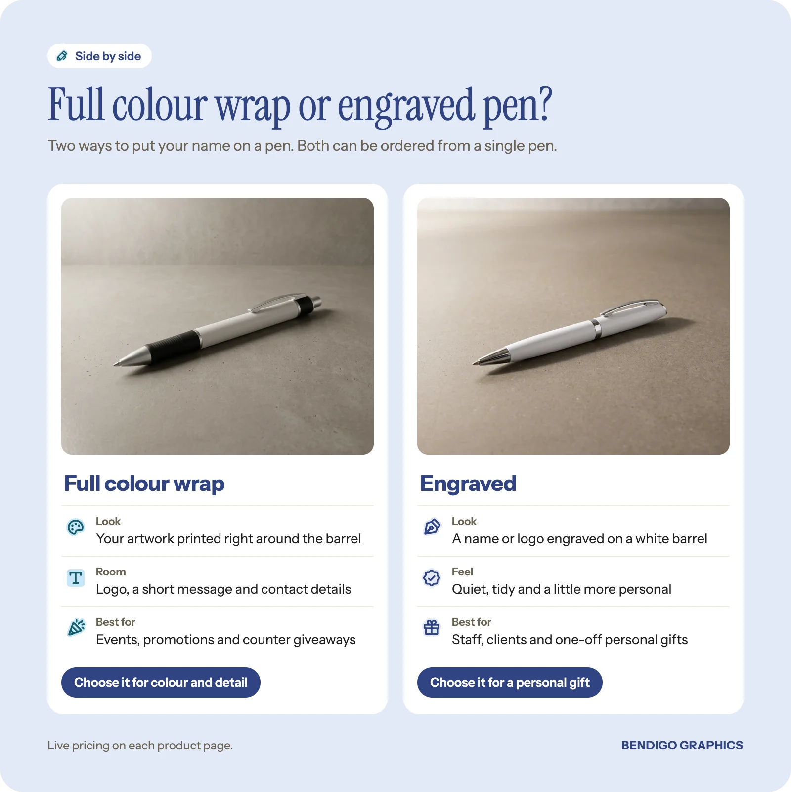 Side by side comparison of a full colour wrap ballpoint pen and a white engraved ballpoint pen, with what each suits best.