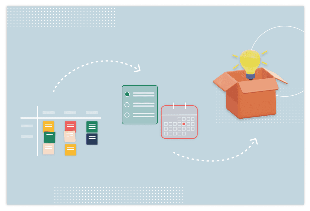 An illustration showing a product development timeline. Showing a project manegment board and testing different iterations of a product.